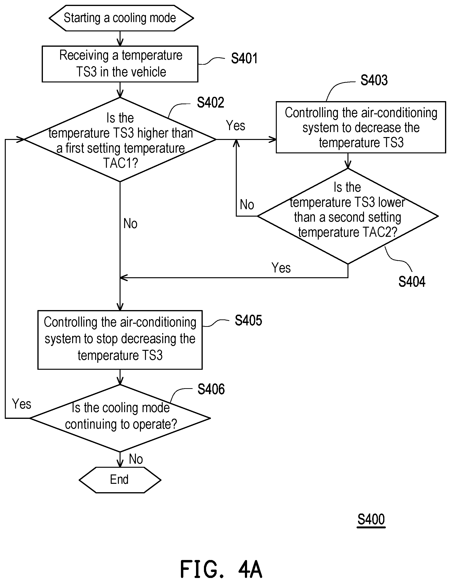 Patent US12422136 Figure 6 – Cooling system and control method of cooling system