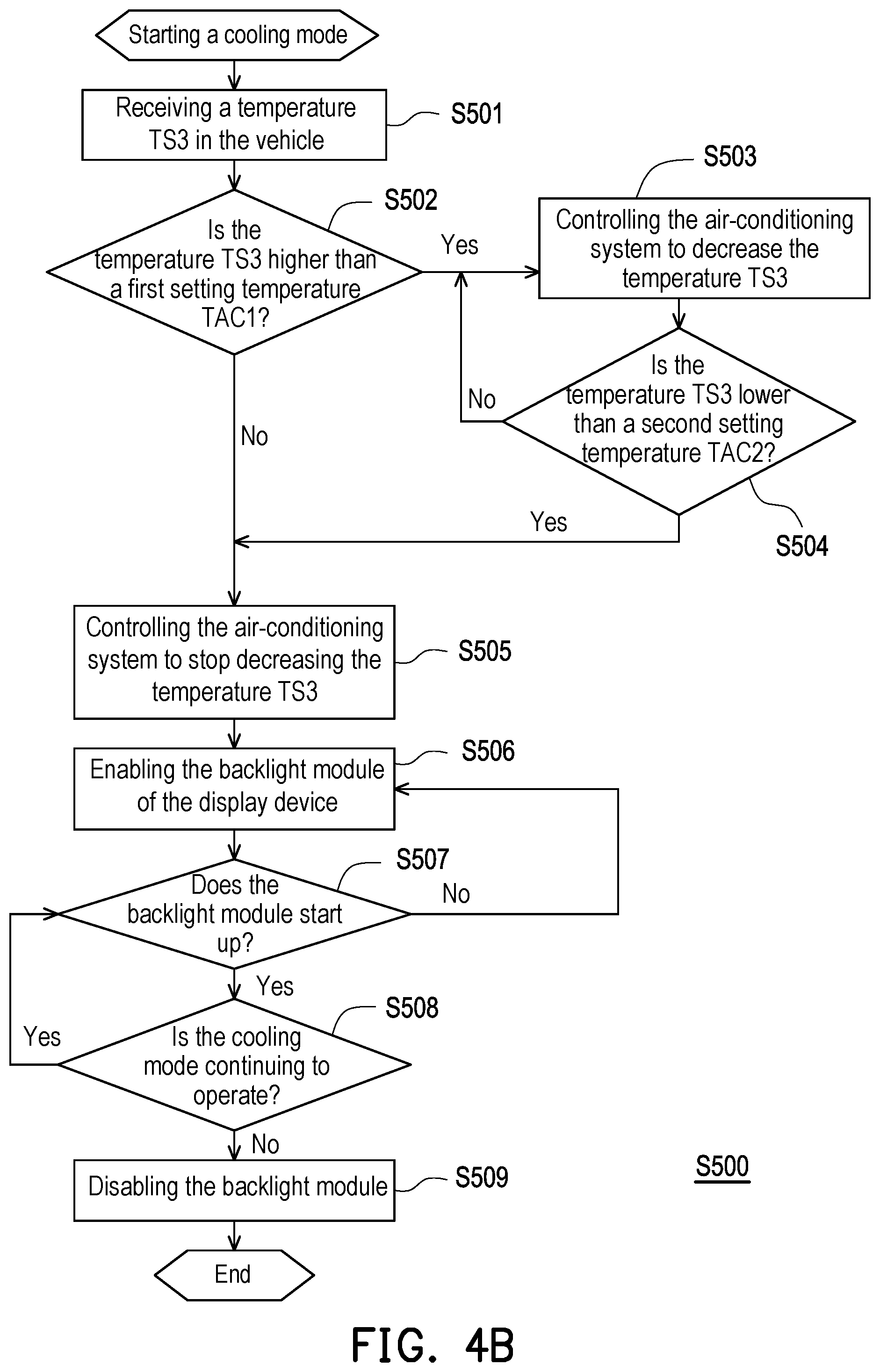 Patent US12422136 Figure 7 – Cooling system and control method of cooling system
