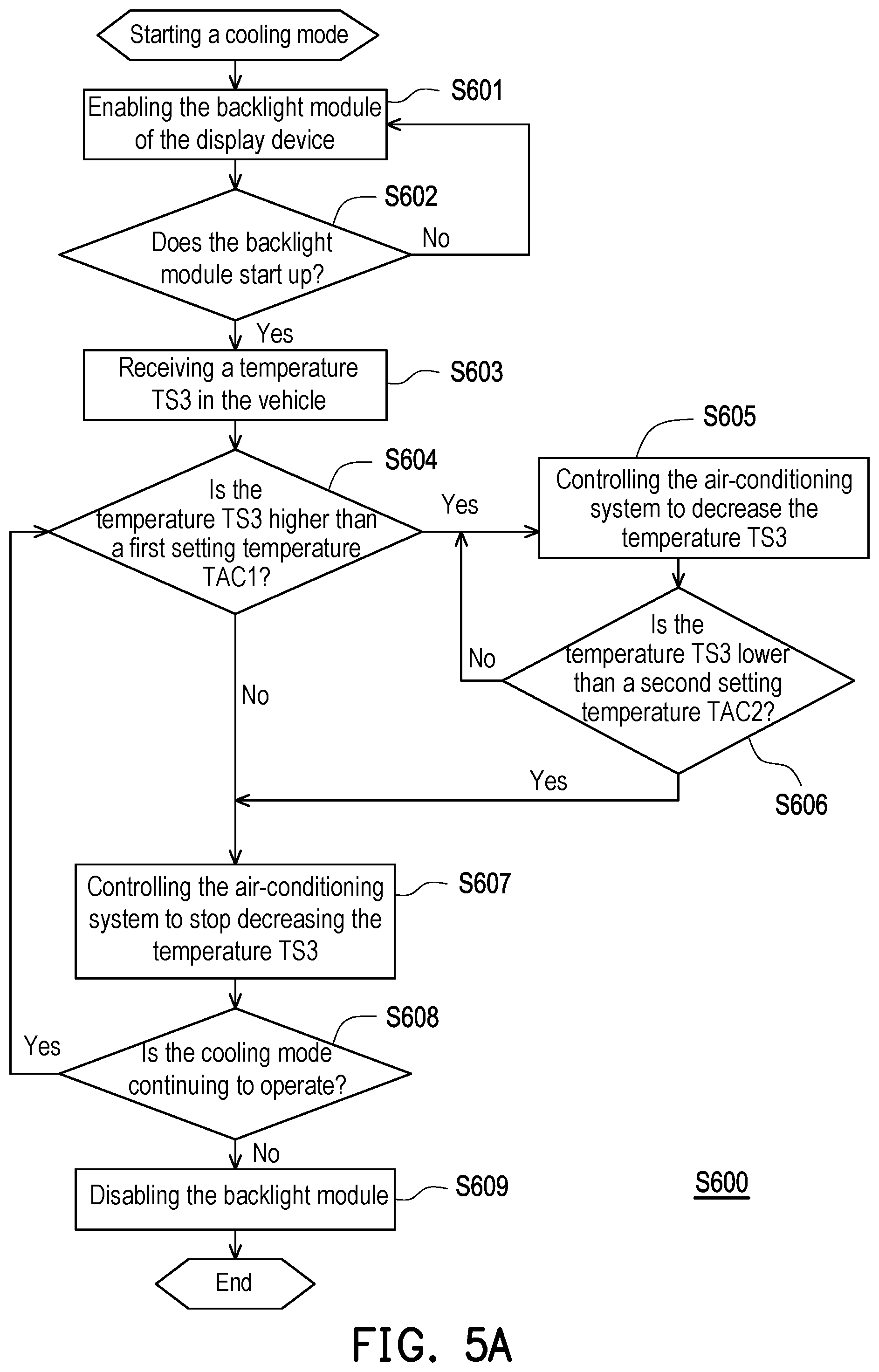 Patent US12422136 Figure 8 – Cooling system and control method of cooling system