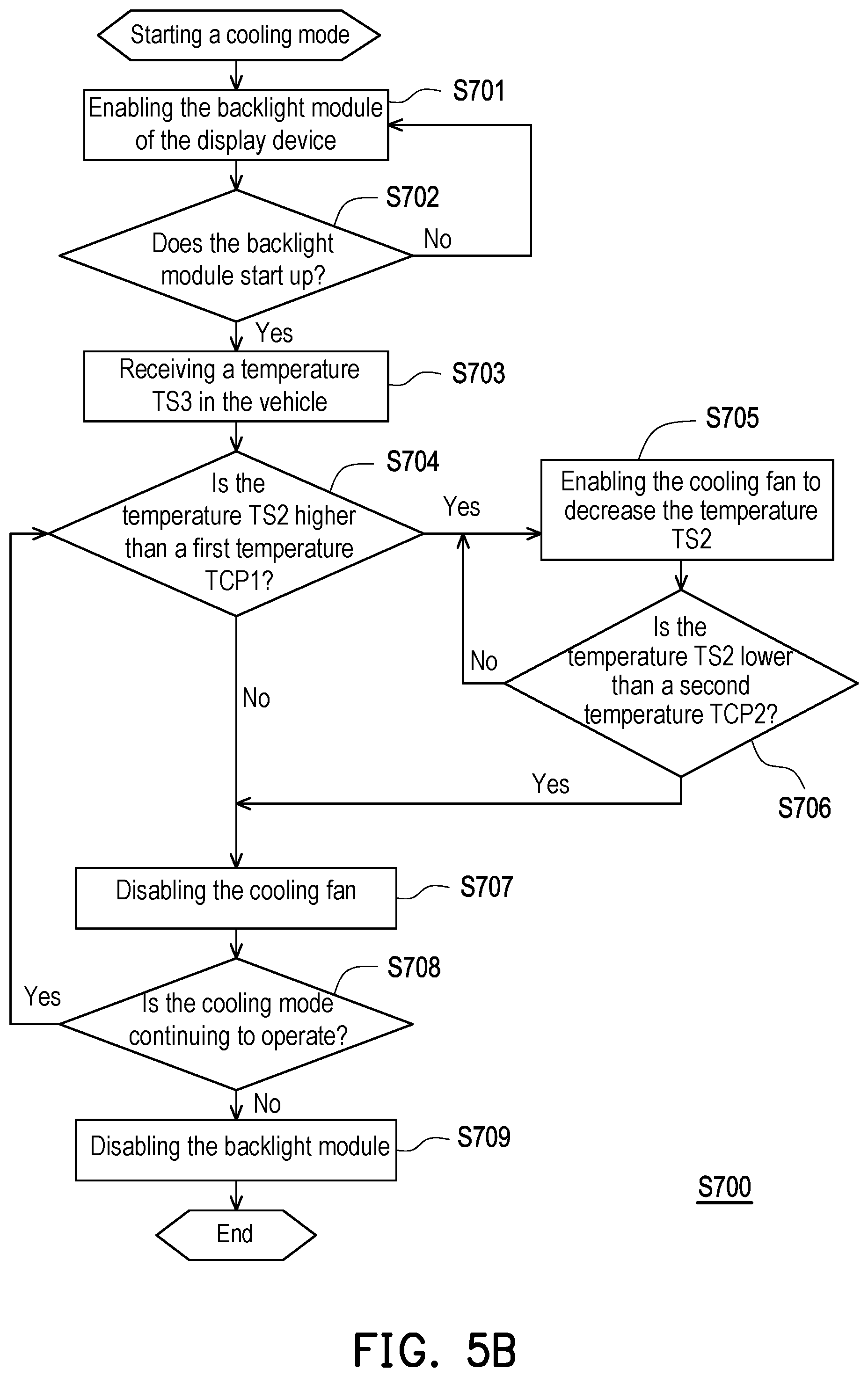 Patent US12422136 Figure 9 – Cooling system and control method of cooling system
