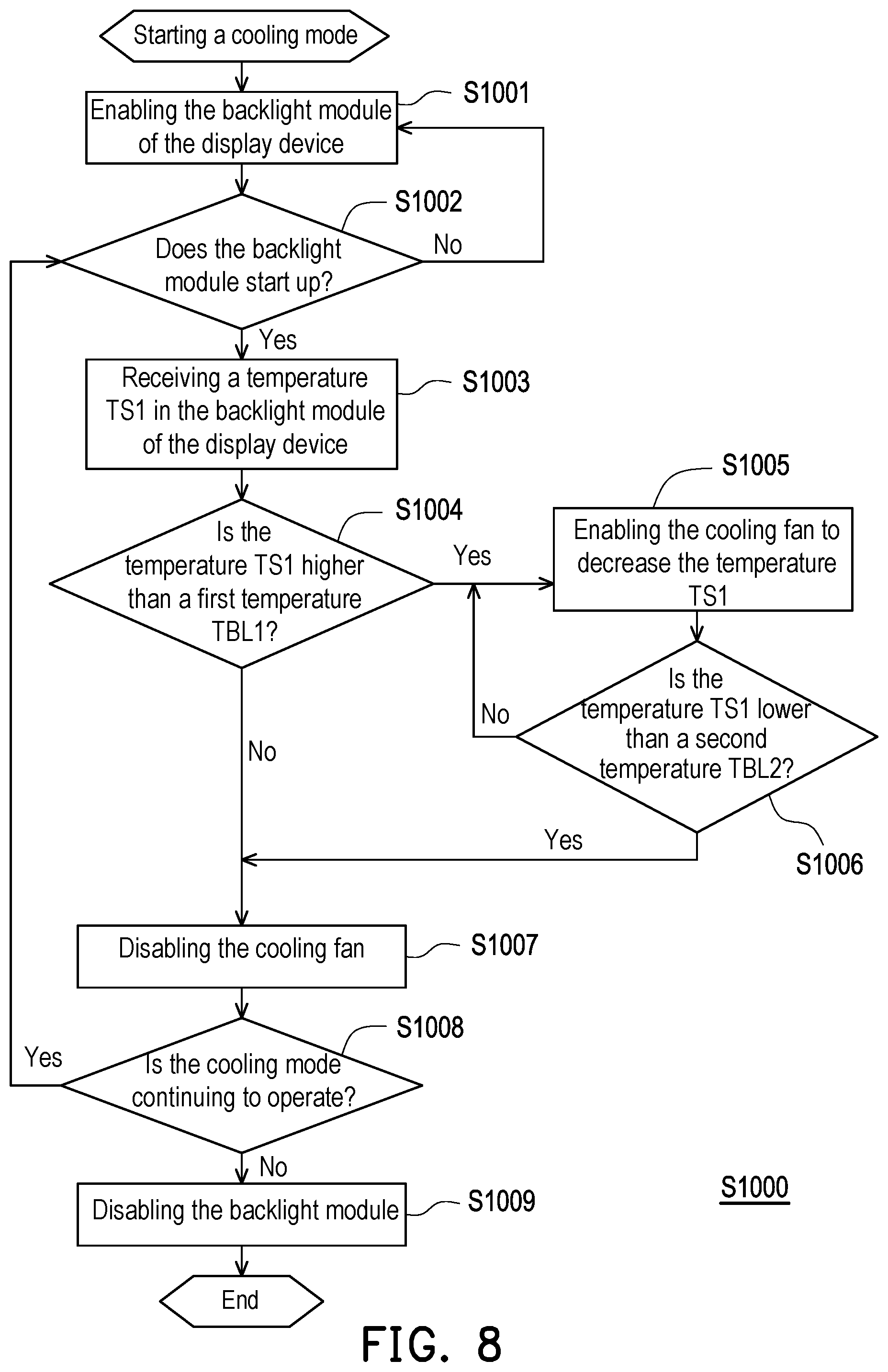 Patent US12422136 Figure 13 – Cooling system and control method of cooling system