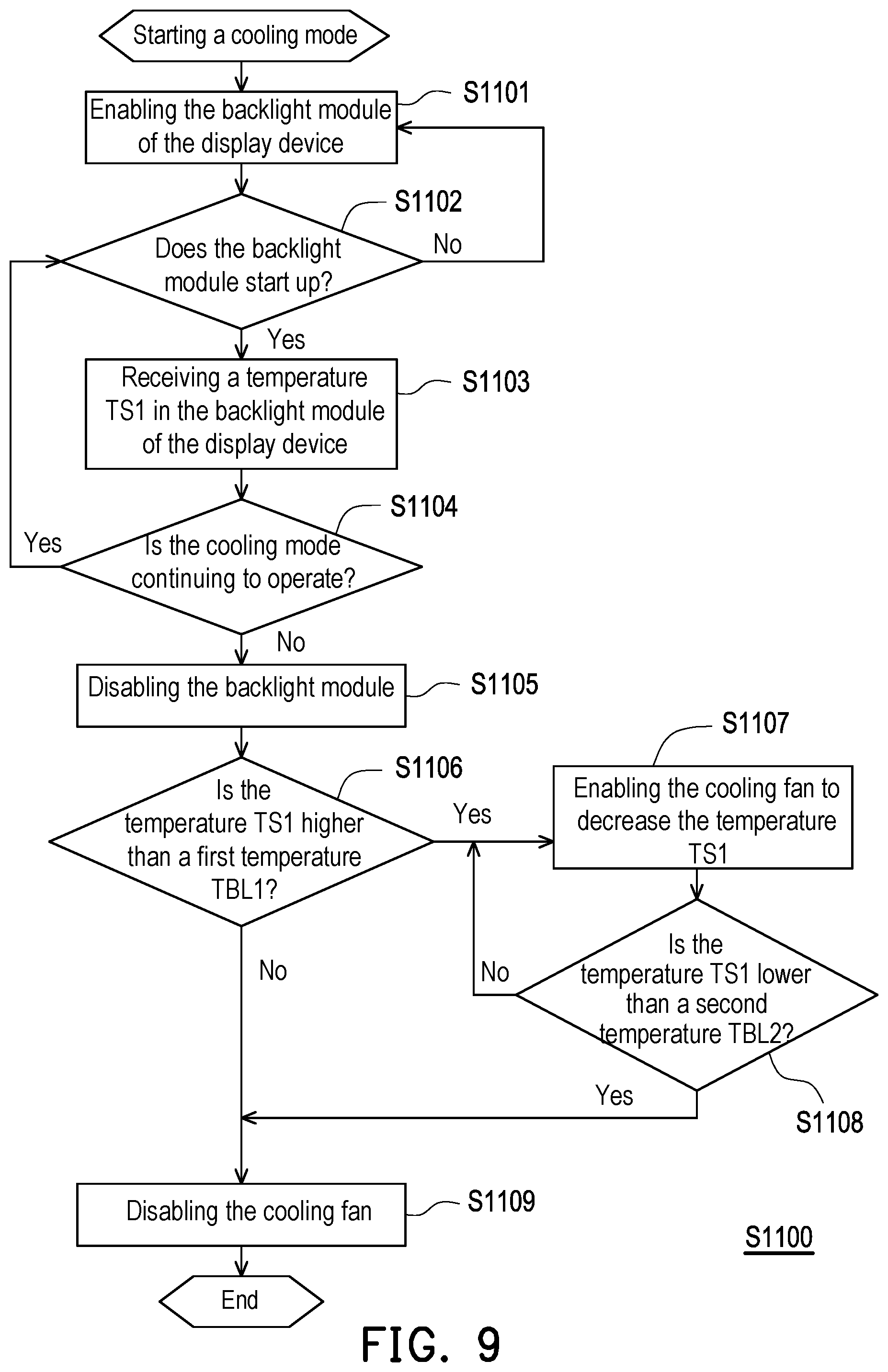 Patent US12422136 Figure 14 – Cooling system and control method of cooling system