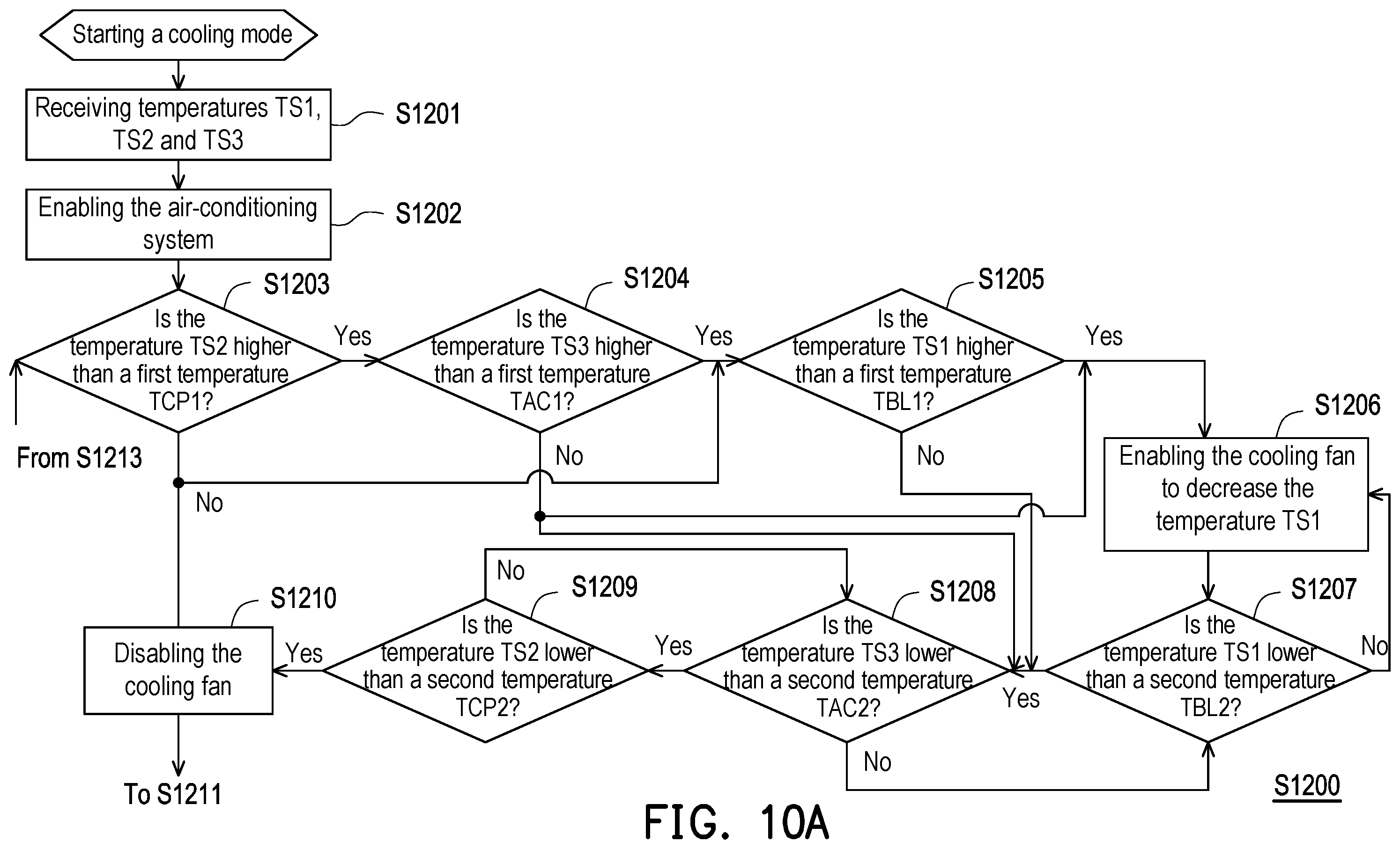 Patent US12422136 Figure 15 – Cooling system and control method of cooling system
