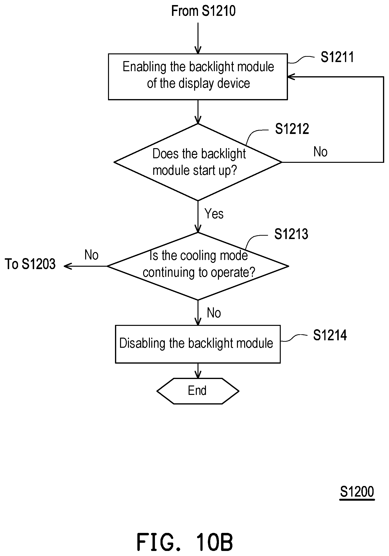 Patent US12422136 Figure 16 – Cooling system and control method of cooling system