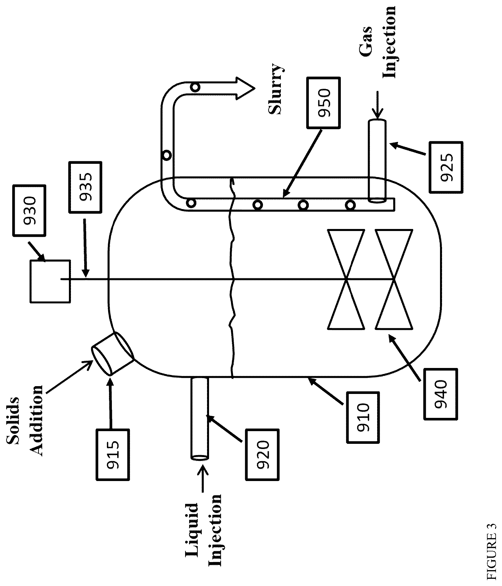 Patent US12422138 Figure 3 – Process and apparatus for removing impurities from solid biomass feeds