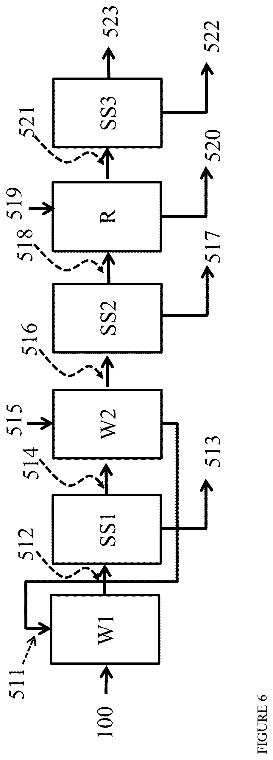 Patent US12422138 Figure 6 – Process and apparatus for removing impurities from solid biomass feeds