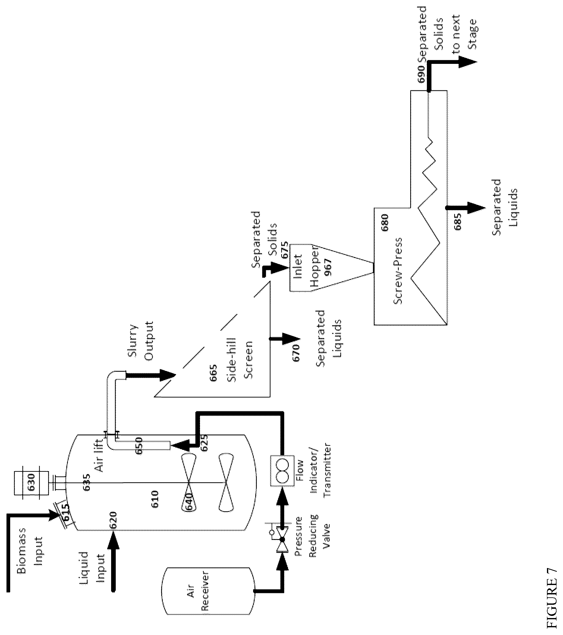Patent US12422138 Figure 7 – Process and apparatus for removing impurities from solid biomass feeds