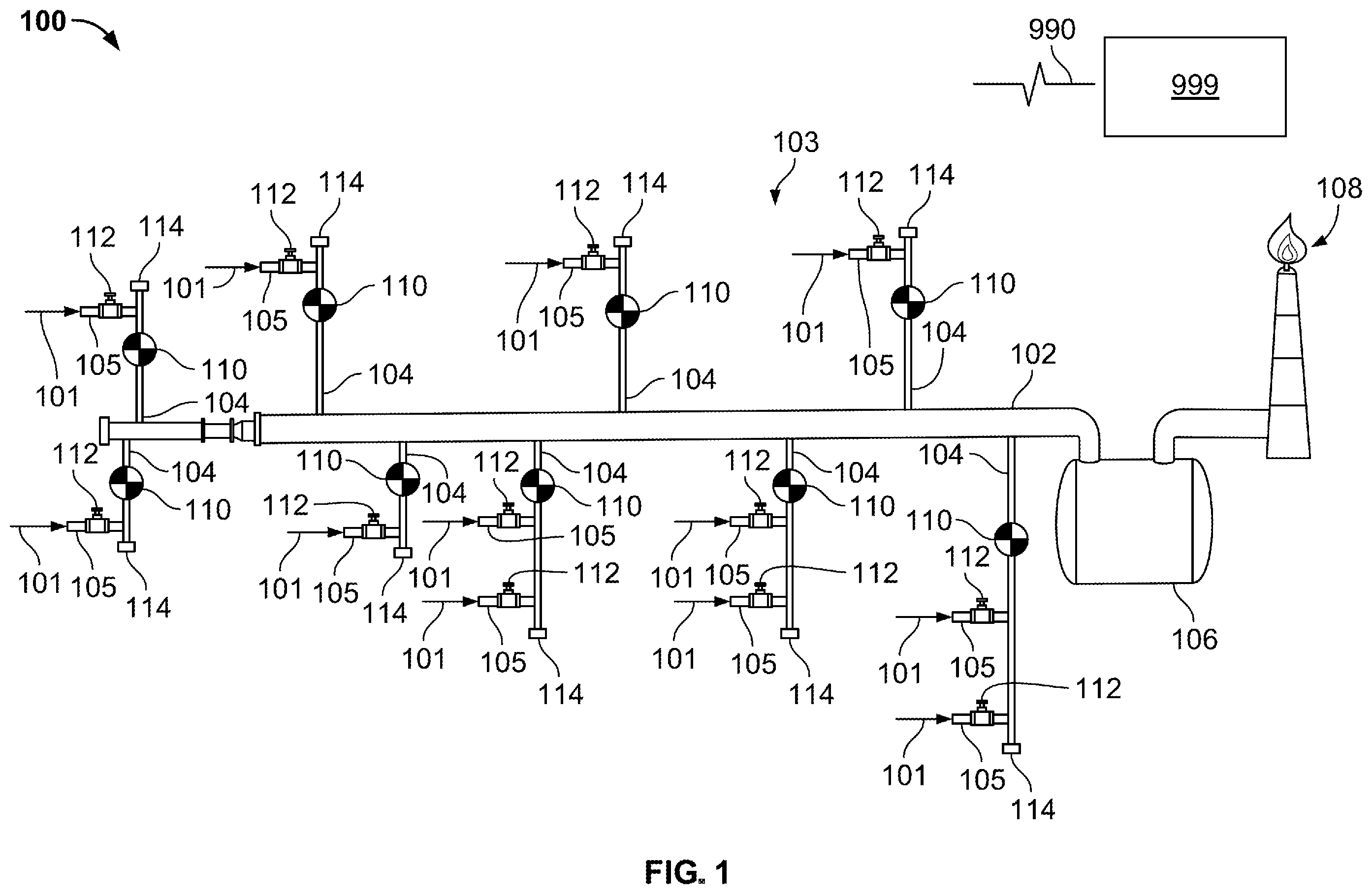 Patent US12422139 Figure 1 – Optimizing purge gas flows through a flare gas network