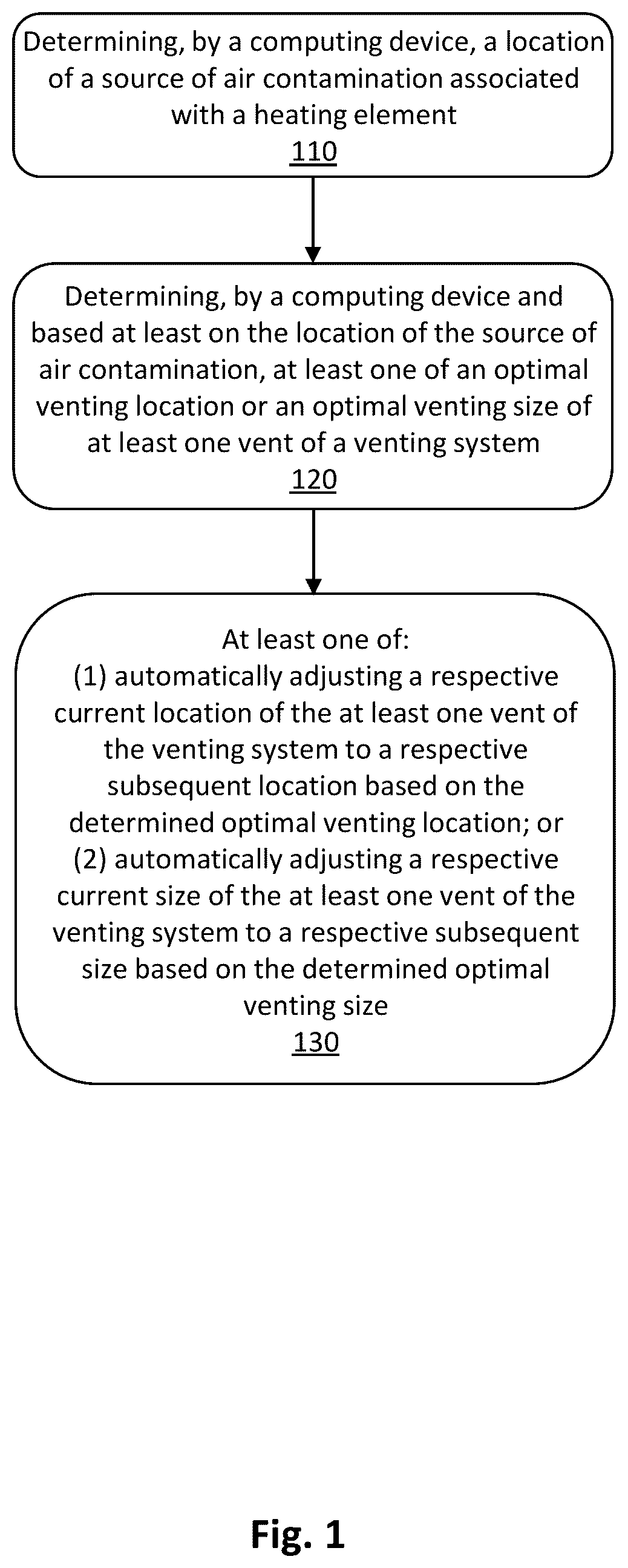Patent US12422146 Figure 1 – Adjustable venting system