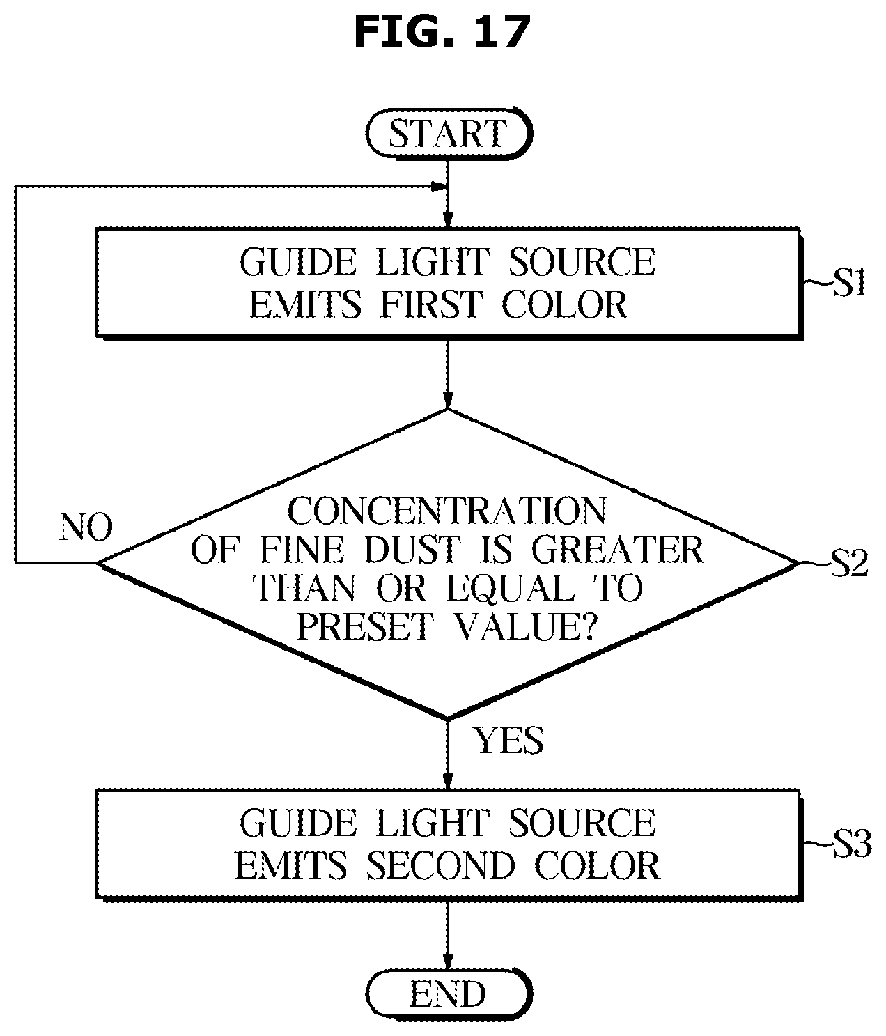 Patent US12422147 Figure 17 – Range hood