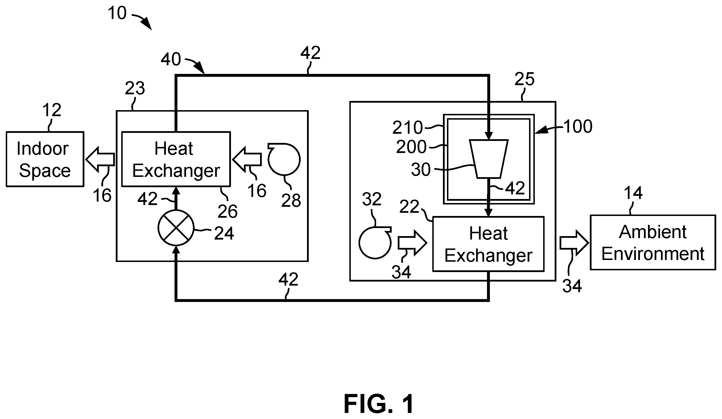 Patent US12422151 Figure 1 – Sound and vibration damping enclosures for refrigerant compressors of climate control systems