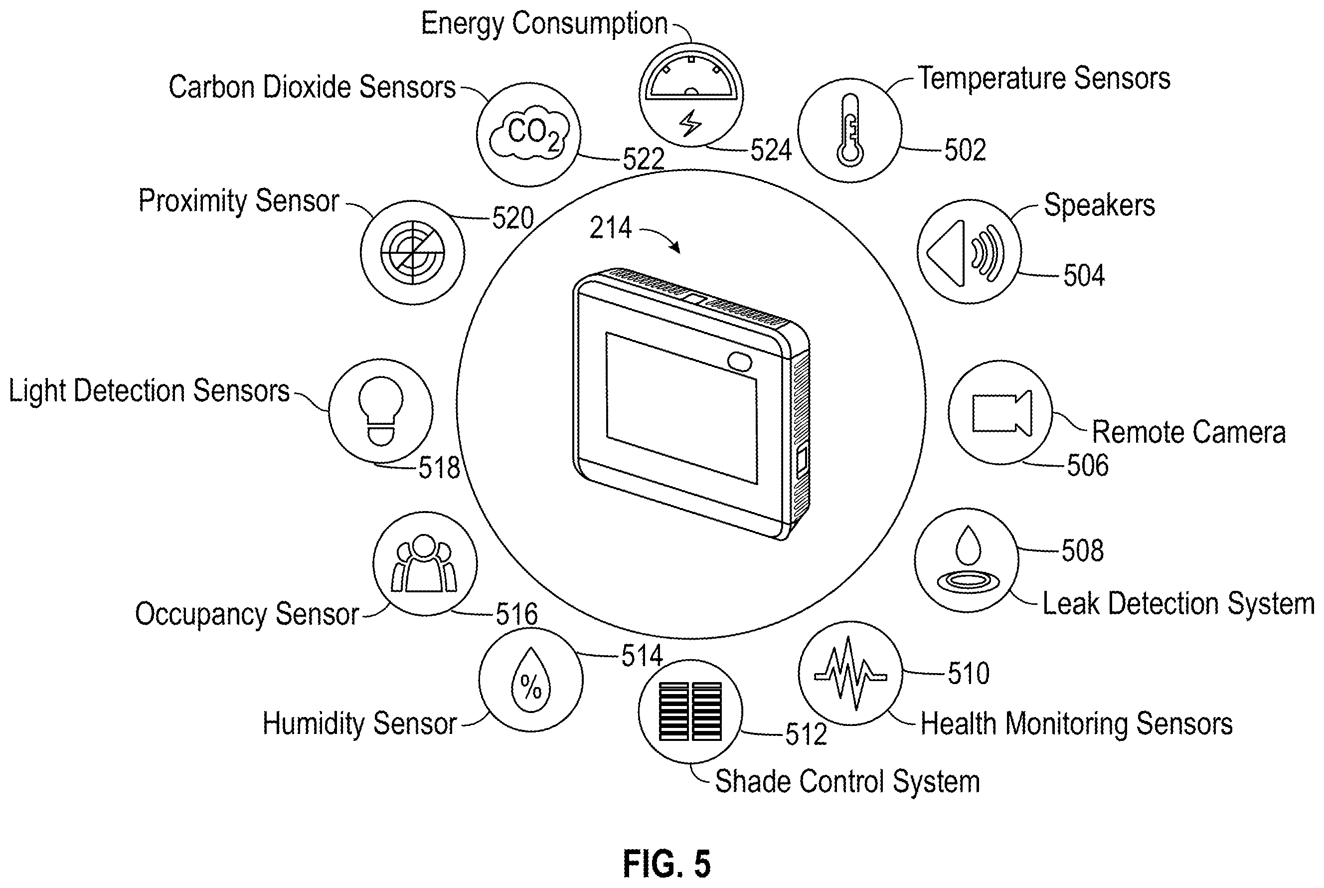 Patent US12422155 Figure 5 – Thermostat with epidemic control ventilation