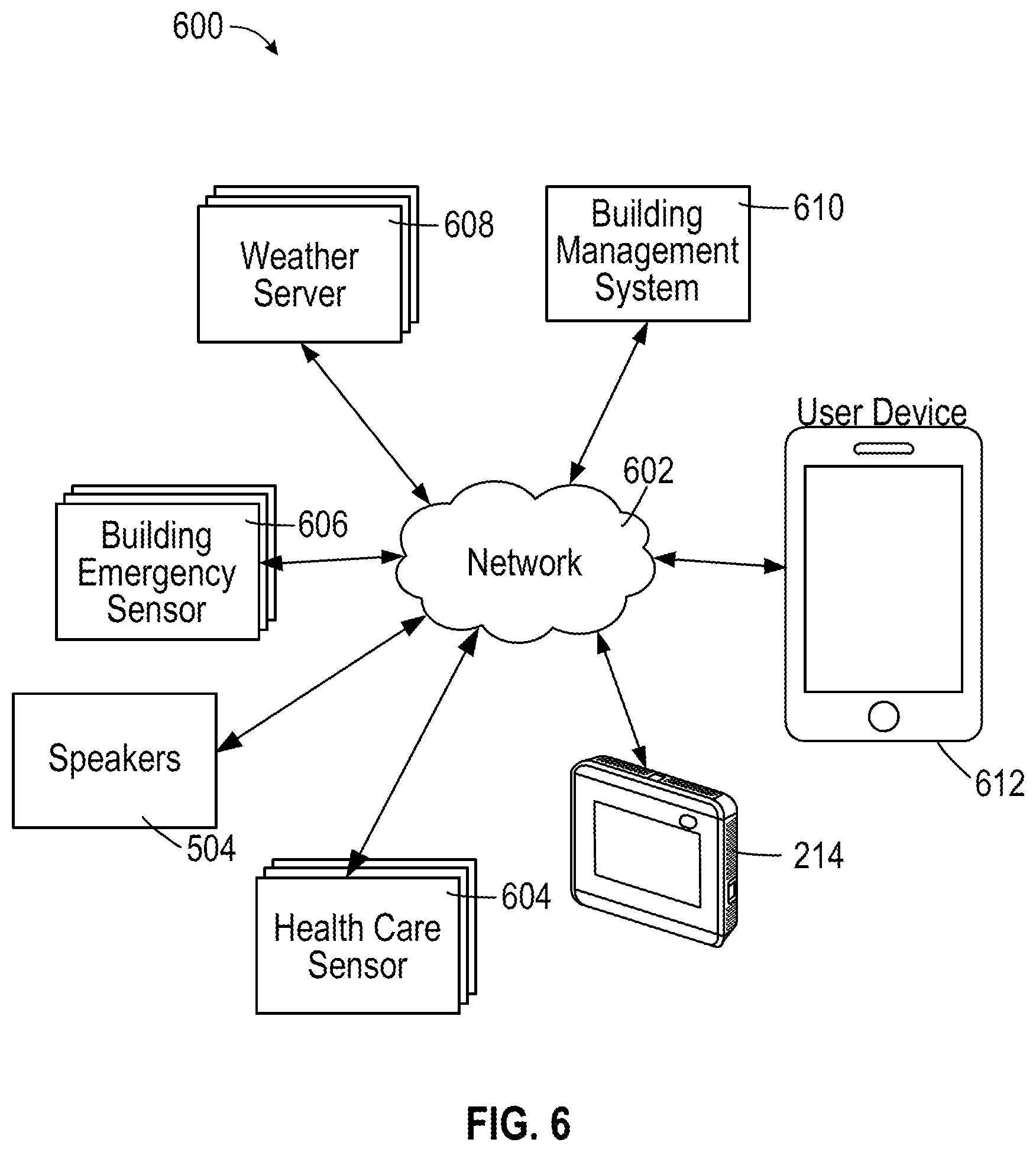 Patent US12422155 Figure 6 – Thermostat with epidemic control ventilation