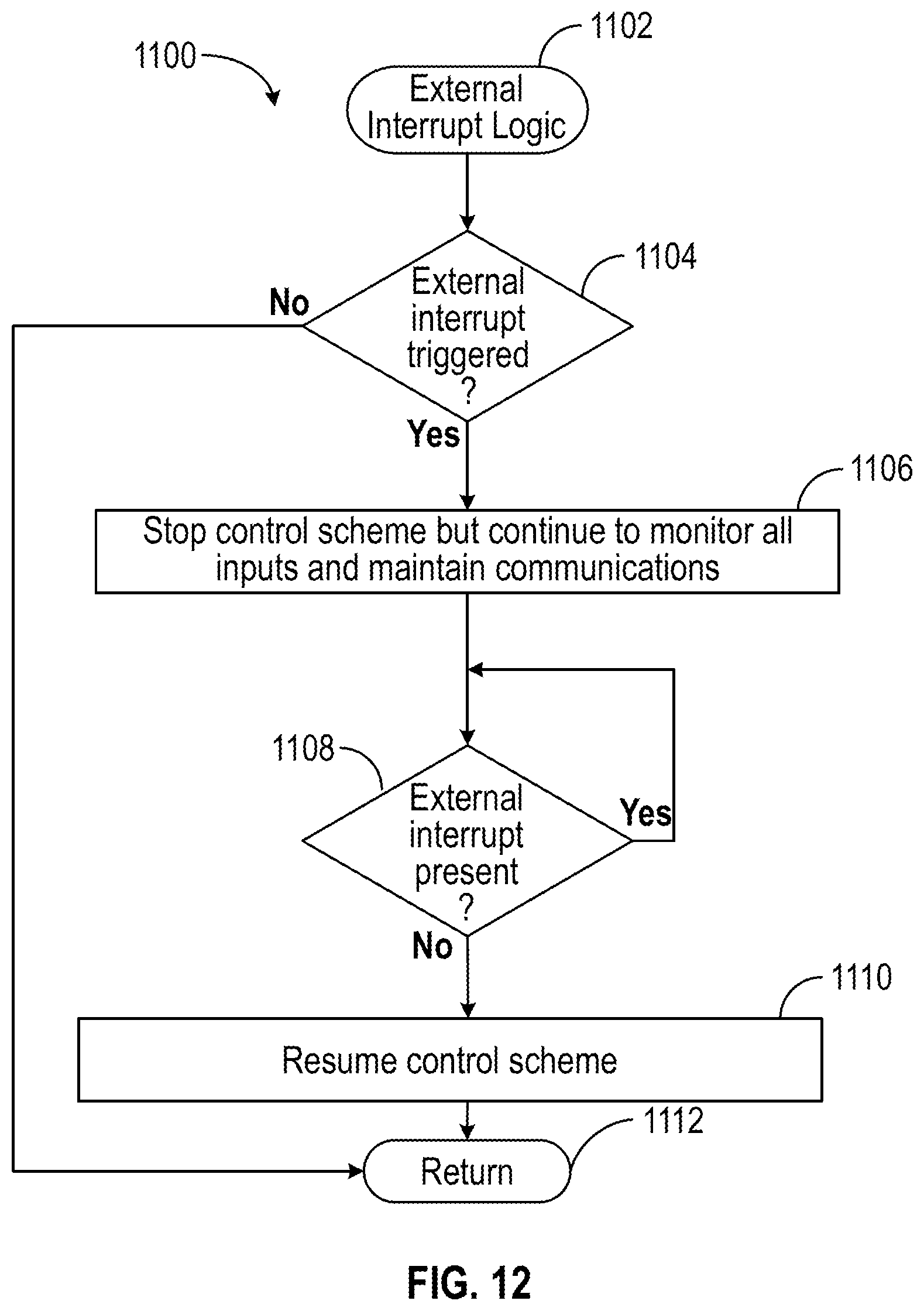 Patent US12422155 Figure 12 – Thermostat with epidemic control ventilation