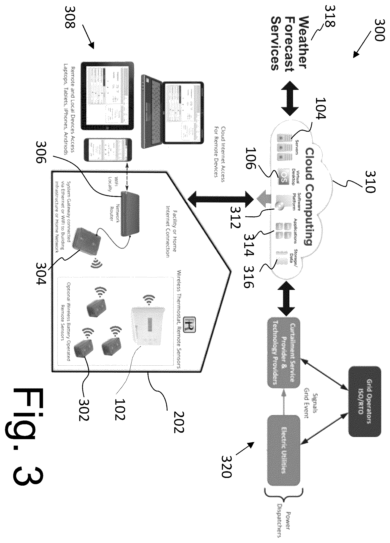 Patent US12422158 Figure 3 – Energy management and smart thermostat learning methods and control systems