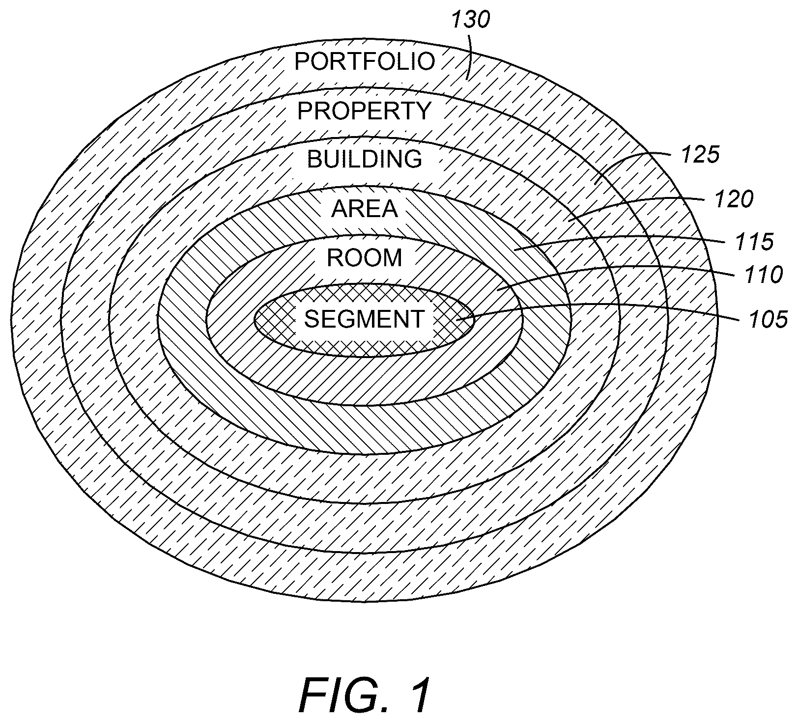 Patent US12422159 Figure 1 – Systems and methods for reconfiguring rooms in an area in a building