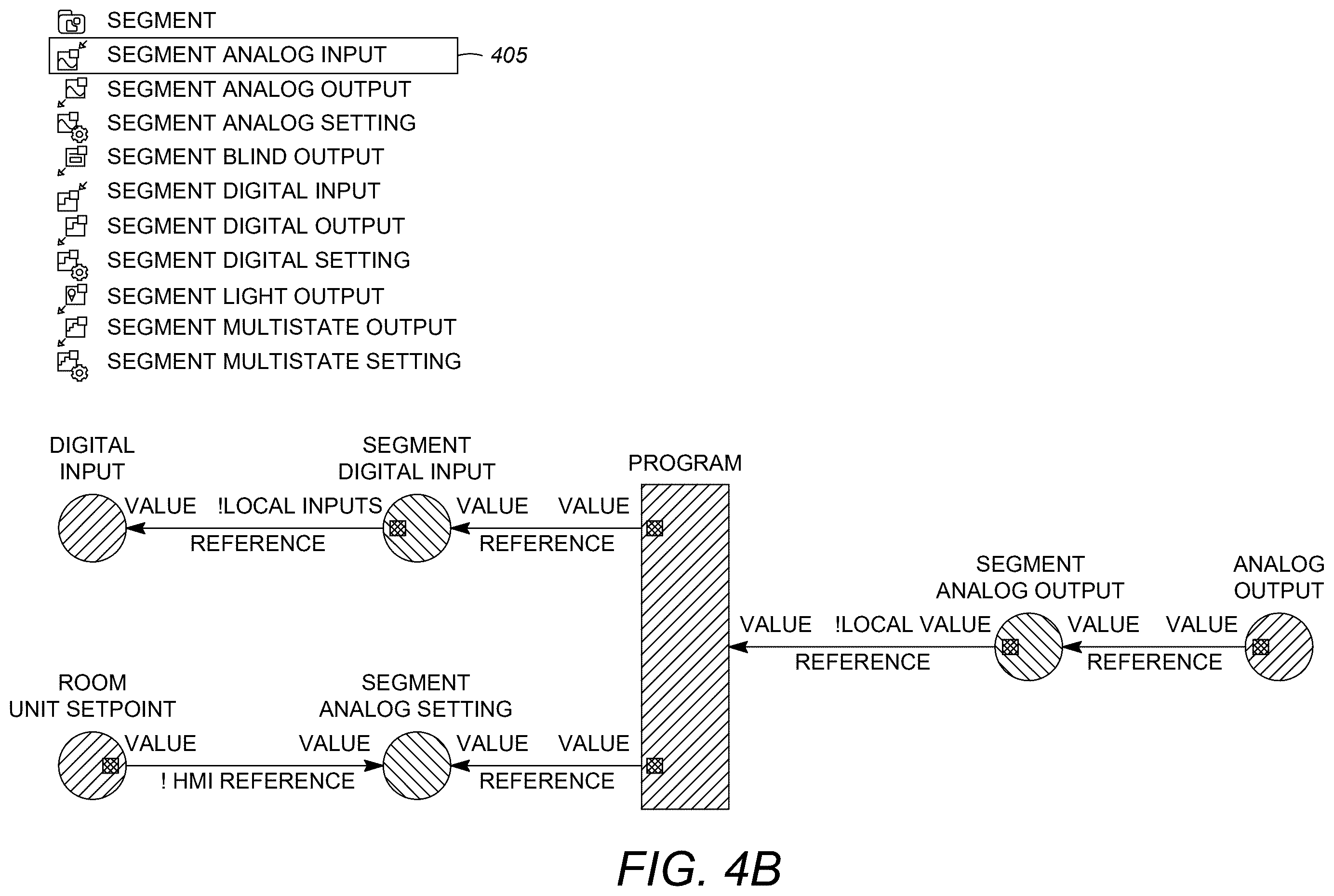 Patent US12422159 Figure 5 – Systems and methods for reconfiguring rooms in an area in a building
