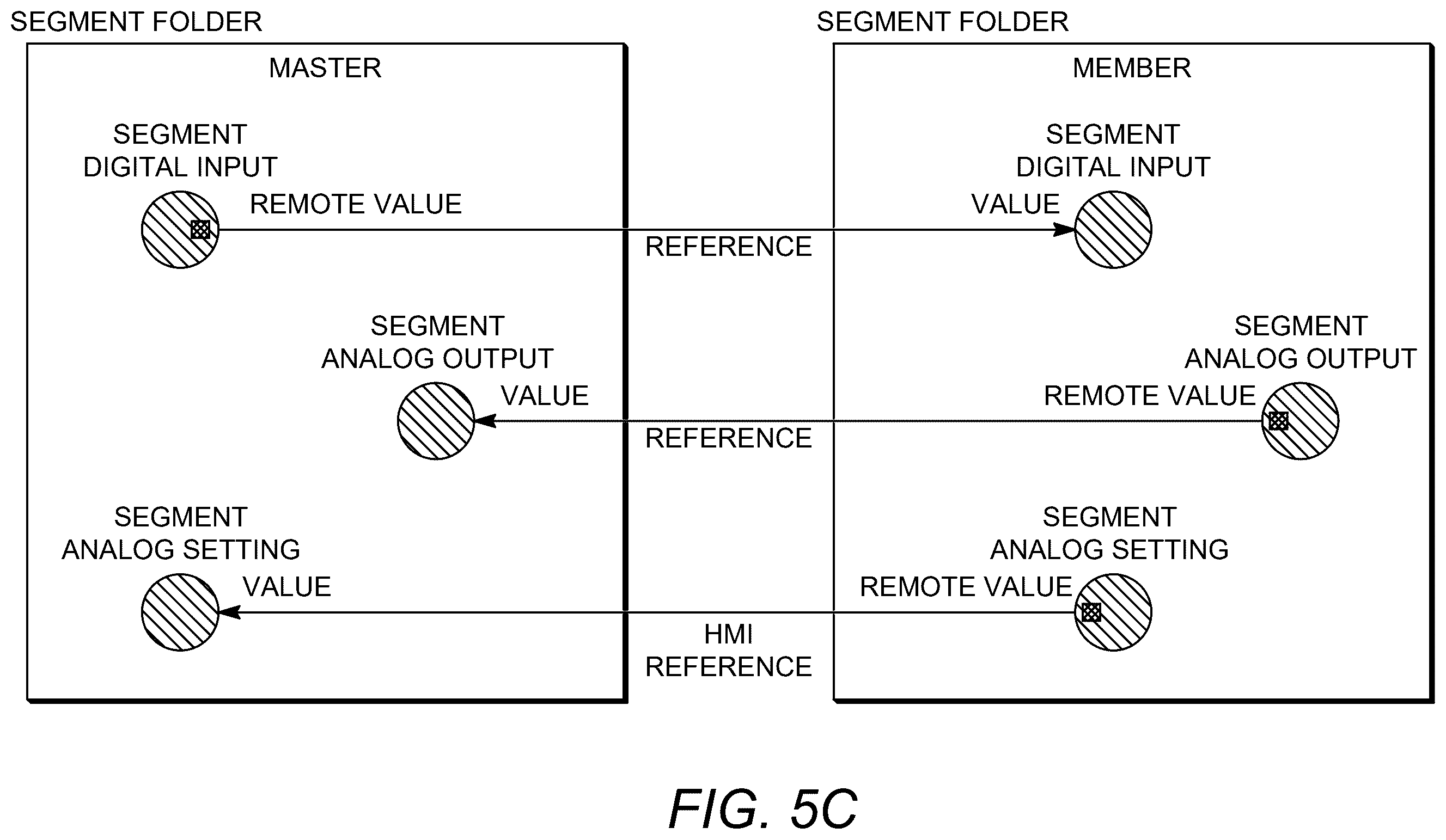 Patent US12422159 Figure 11 – Systems and methods for reconfiguring rooms in an area in a building