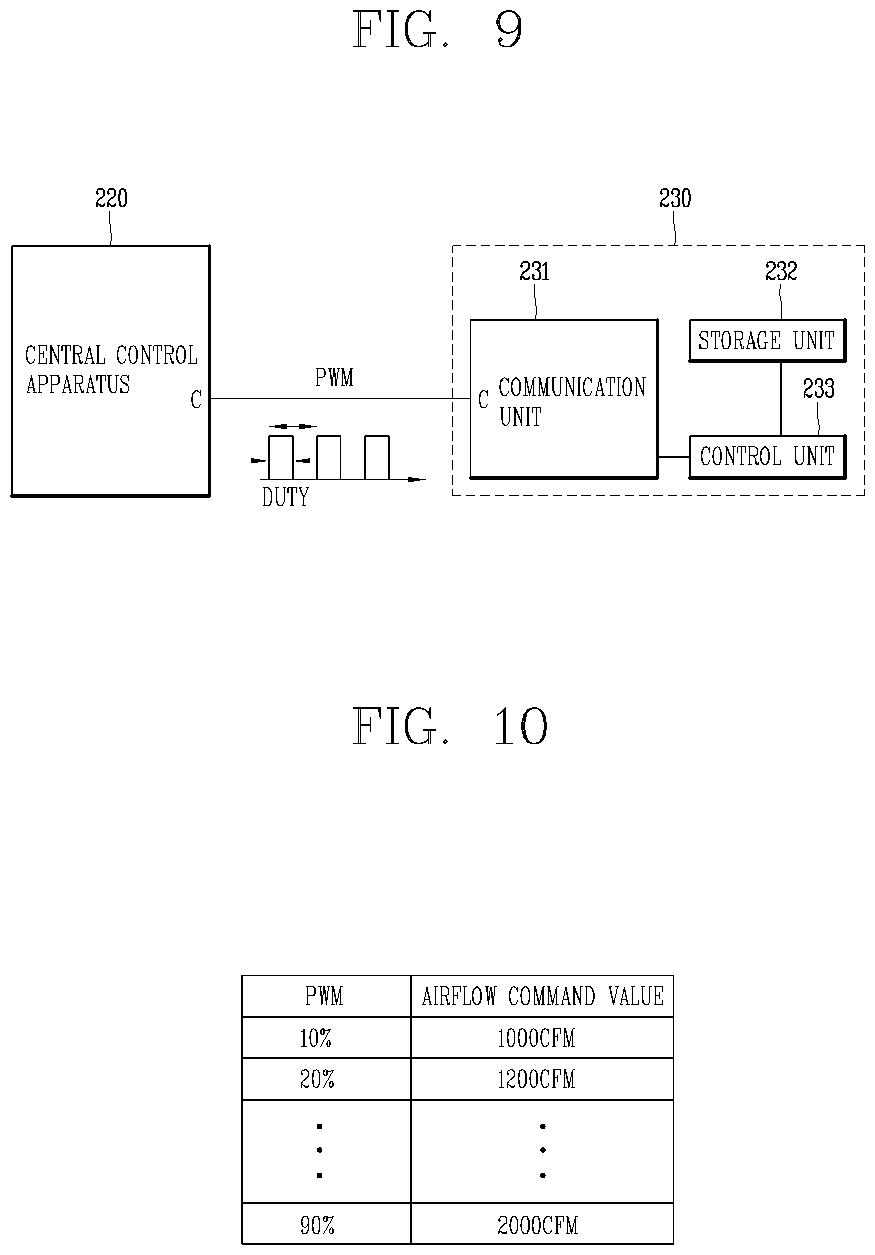 Patent US12422160 Figure 7 – Apparatus for controlling fan motor, air conditioning system and constant airflow control method of apparatus for controlling fan motor