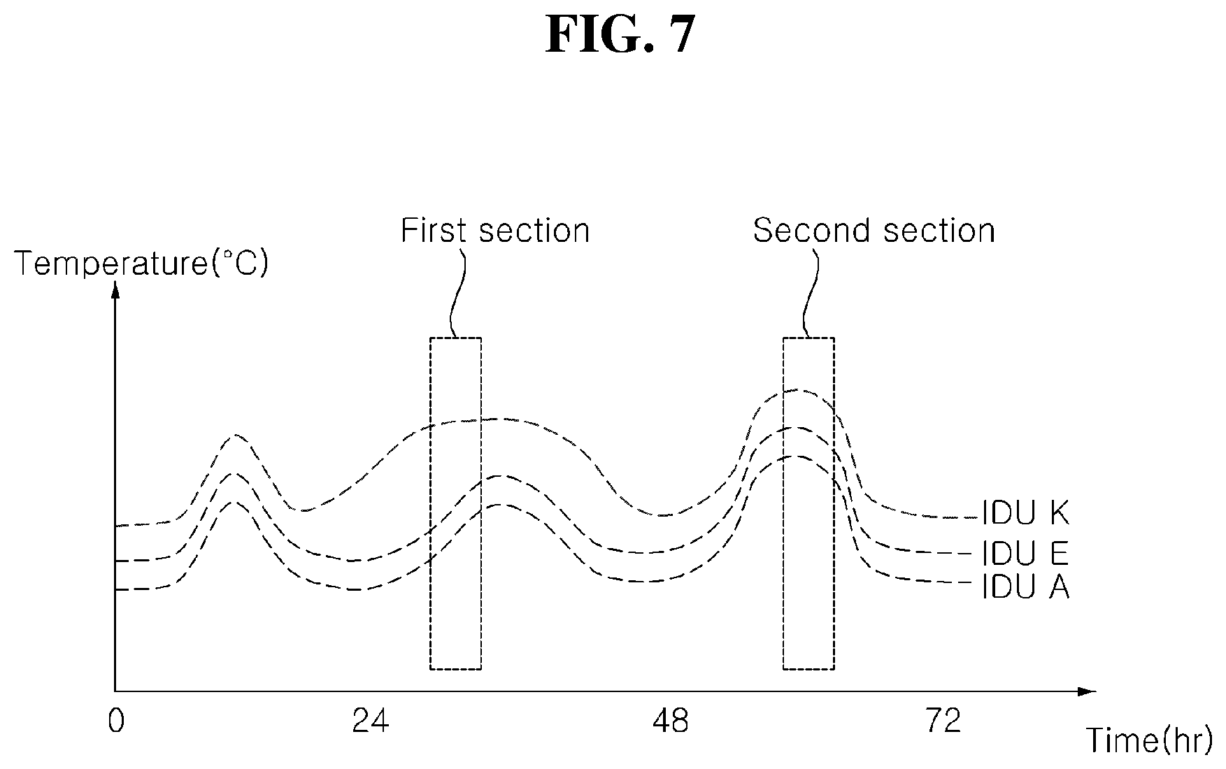 Patent US12422161 Figure 8 – Air conditioner and method of controlling air conditioner
