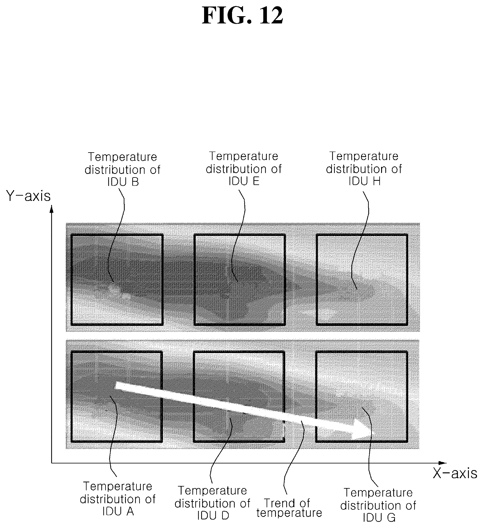 Patent US12422161 Figure 13 – Air conditioner and method of controlling air conditioner