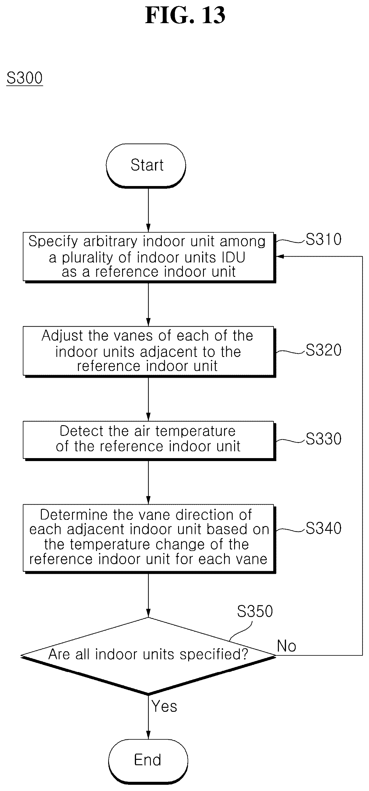 Patent US12422161 Figure 14 – Air conditioner and method of controlling air conditioner