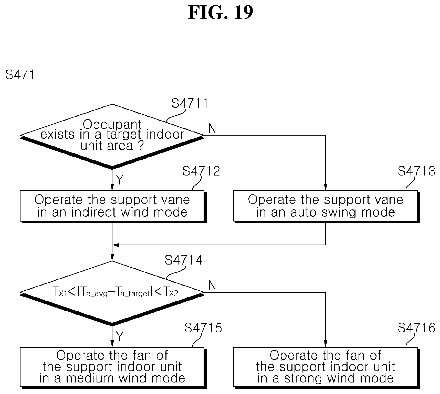 Patent US12422161 Figure 20 – Air conditioner and method of controlling air conditioner