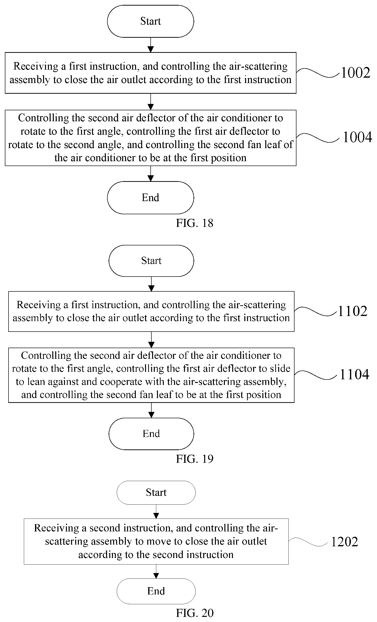 Patent US12422163 Figure 10 – Air conditioner, control method for air conditioner, and computer-readable storage medium