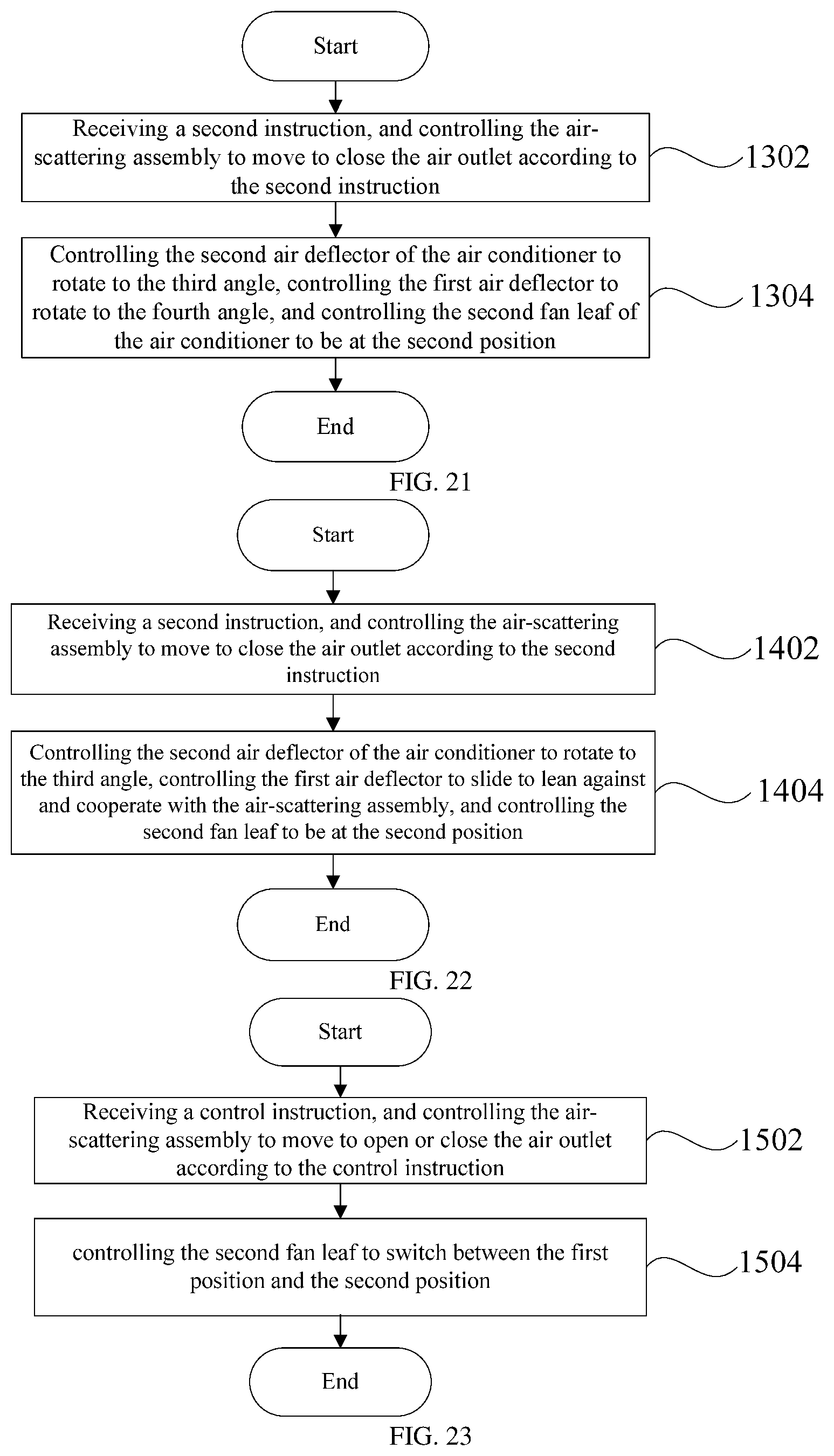 Patent US12422163 Figure 11 – Air conditioner, control method for air conditioner, and computer-readable storage medium
