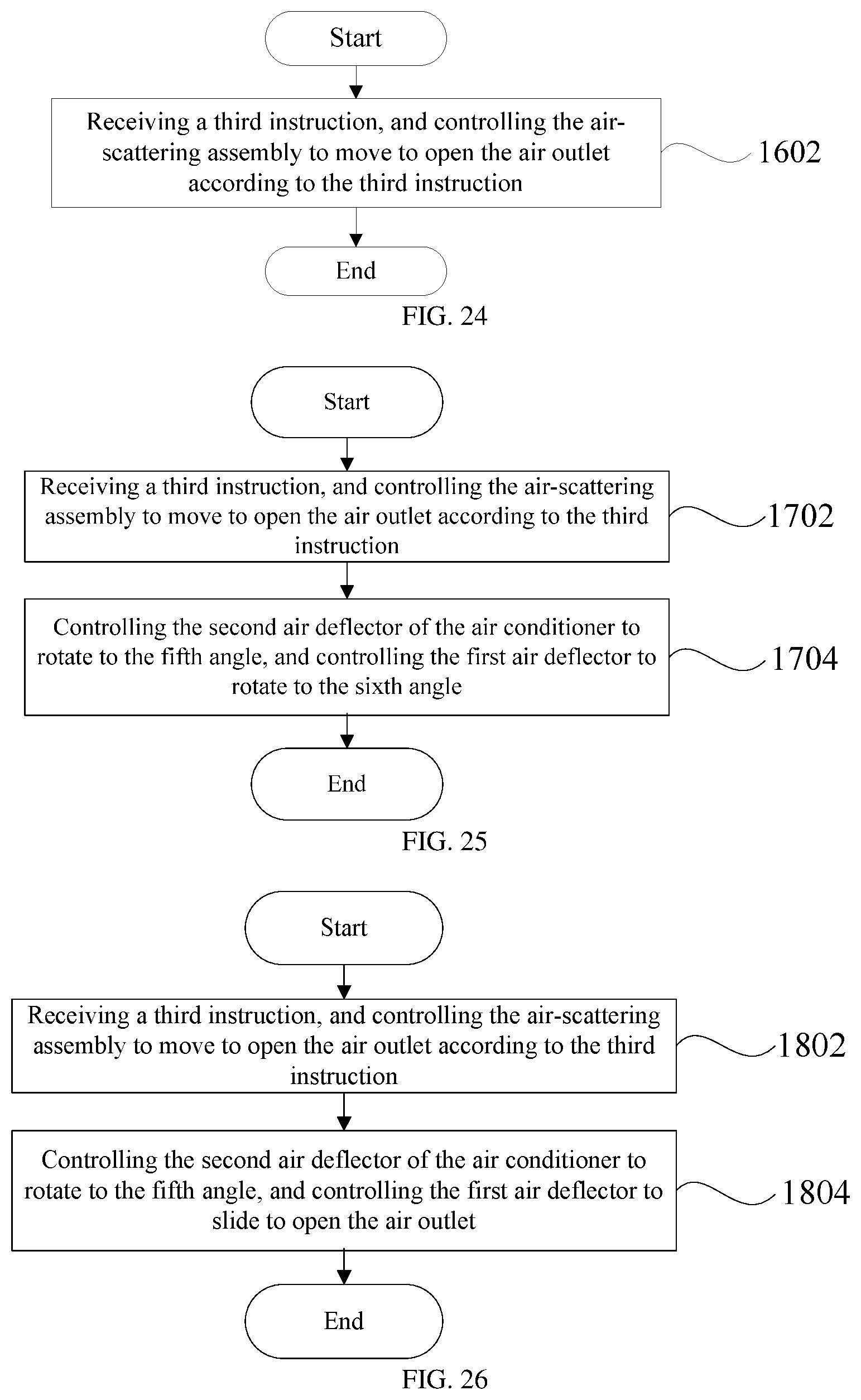 Patent US12422163 Figure 12 – Air conditioner, control method for air conditioner, and computer-readable storage medium