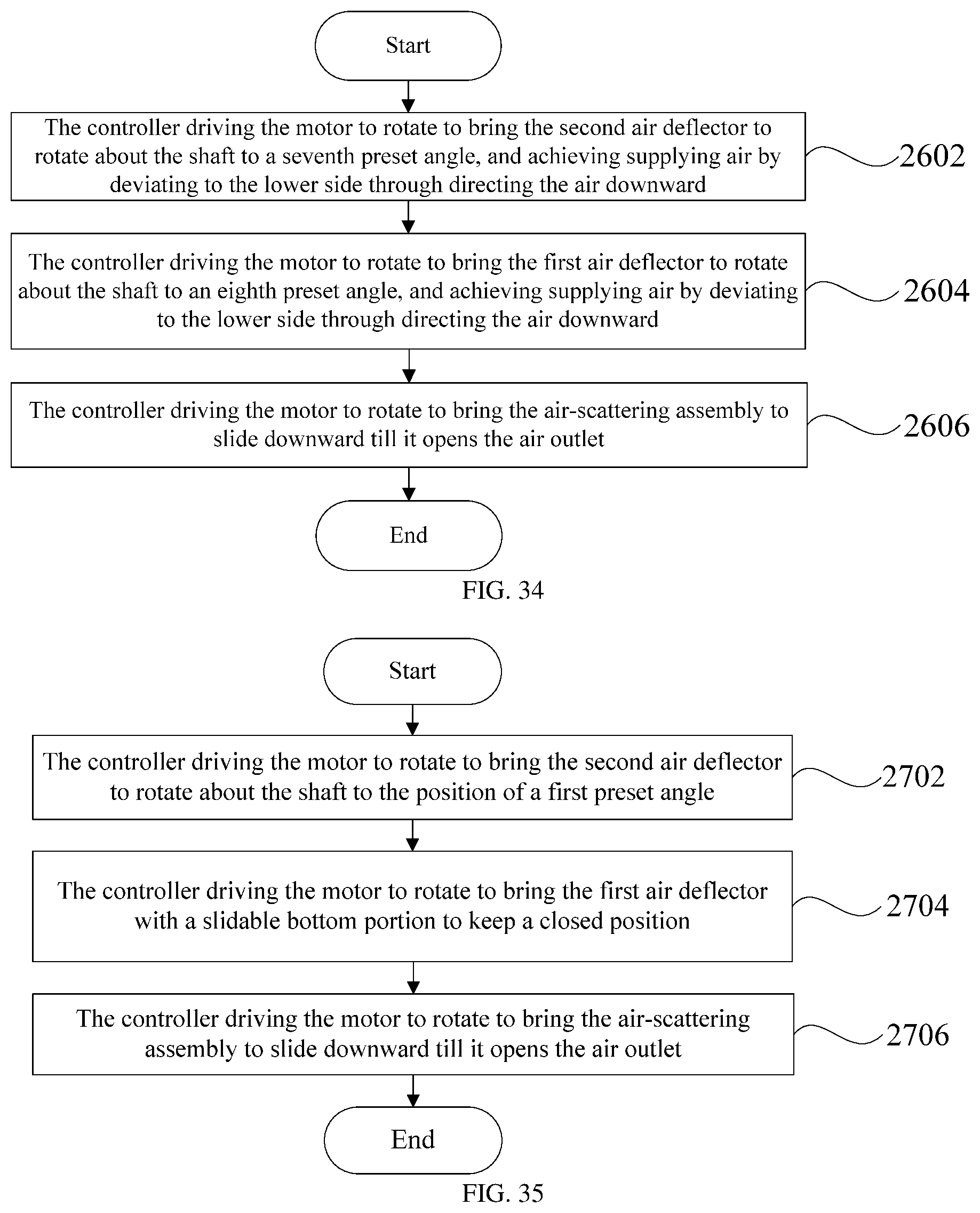 Patent US12422163 Figure 16 – Air conditioner, control method for air conditioner, and computer-readable storage medium