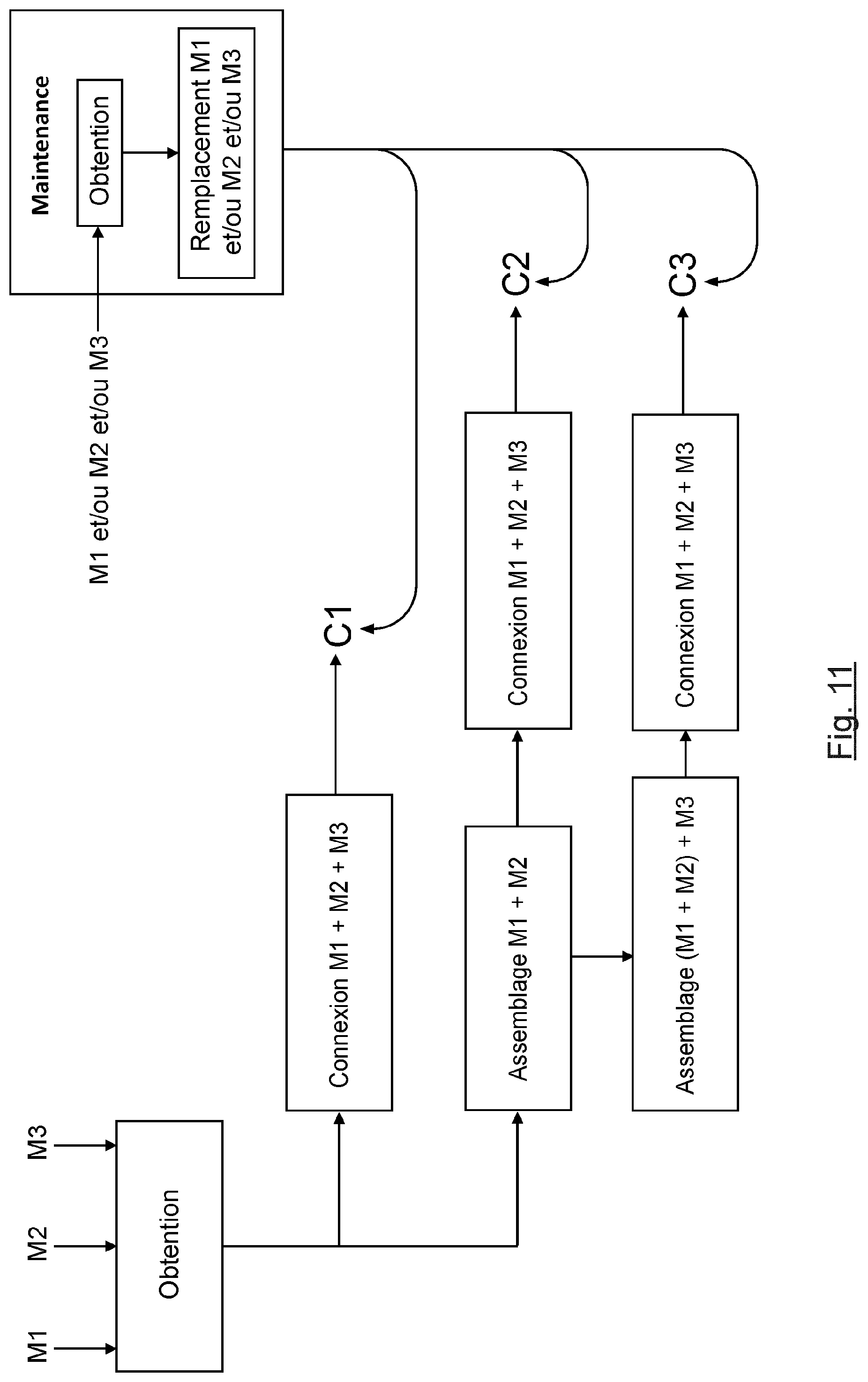 Patent US12422166 Figure 7 – Modular condensate removal system, modules and corresponding installation and maintenance methods