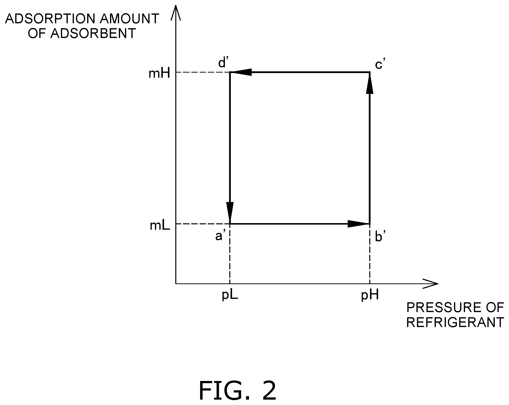 Patent US12422171 Figure 2 – Refrigeration cycle apparatus