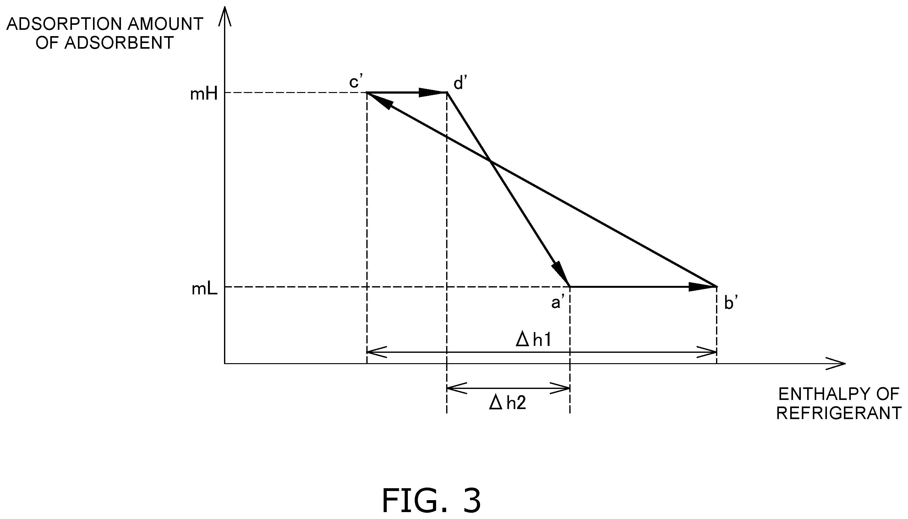 Patent US12422171 Figure 3 – Refrigeration cycle apparatus