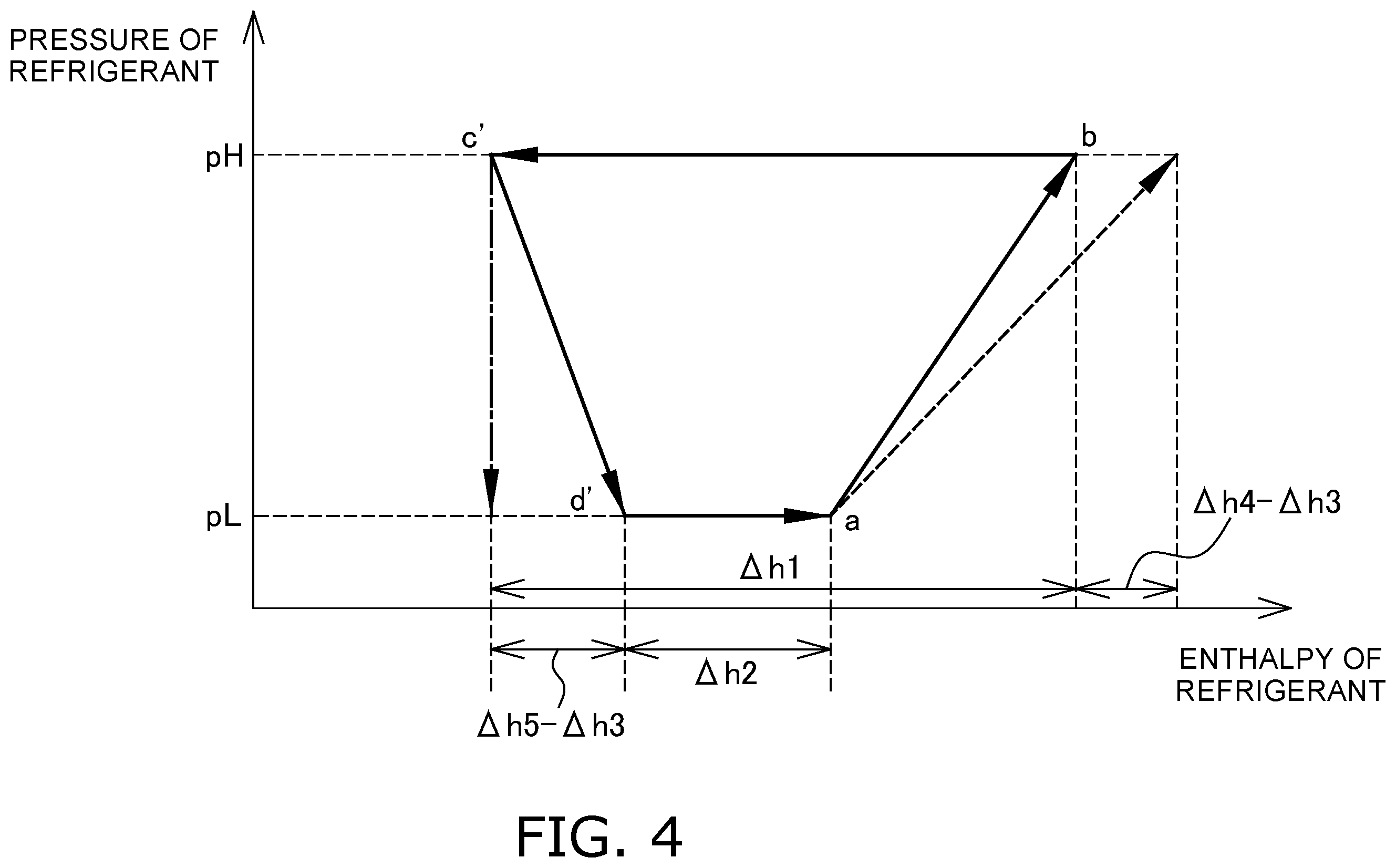 Patent US12422171 Figure 4 – Refrigeration cycle apparatus