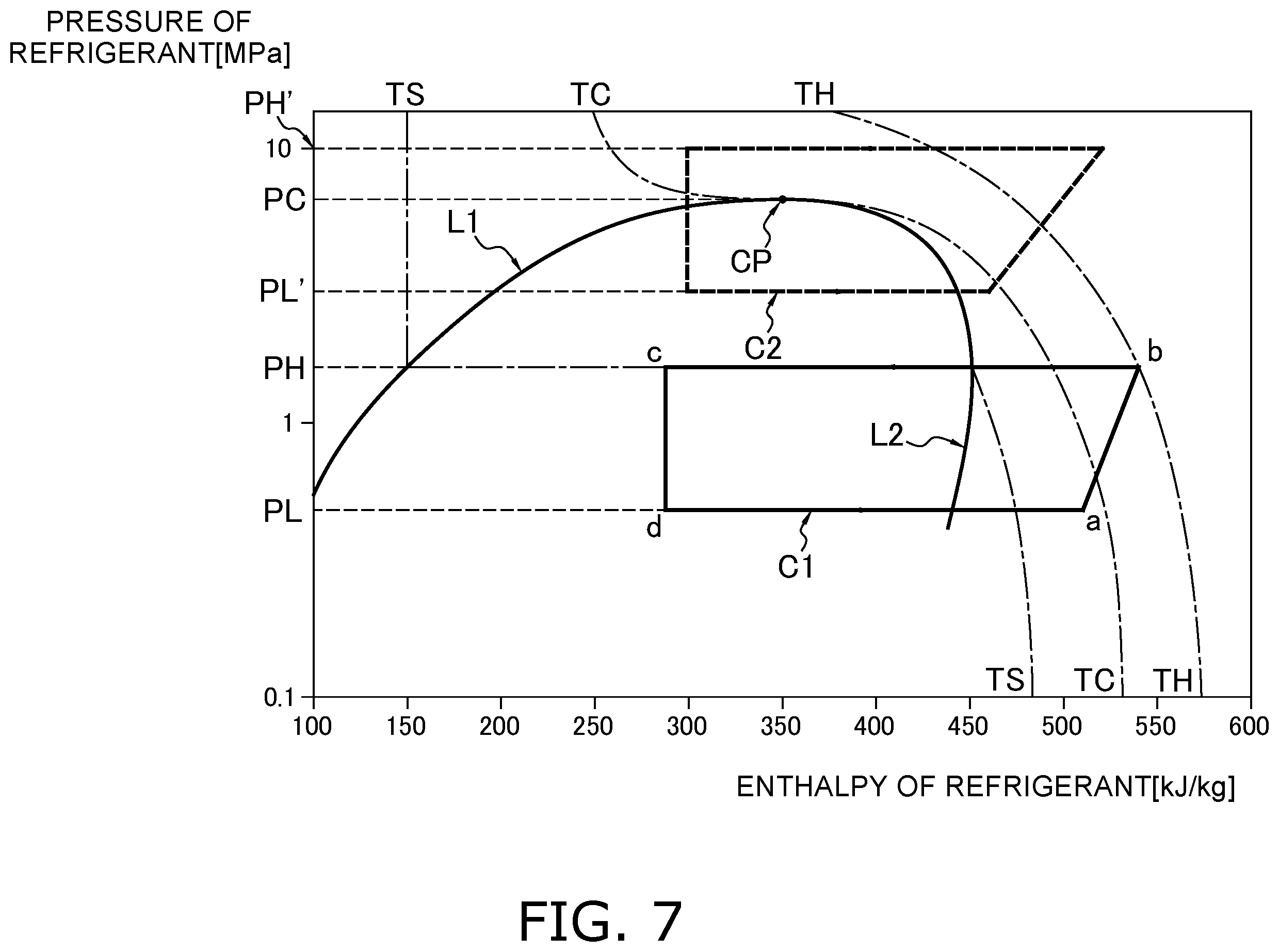 Patent US12422171 Figure 7 – Refrigeration cycle apparatus