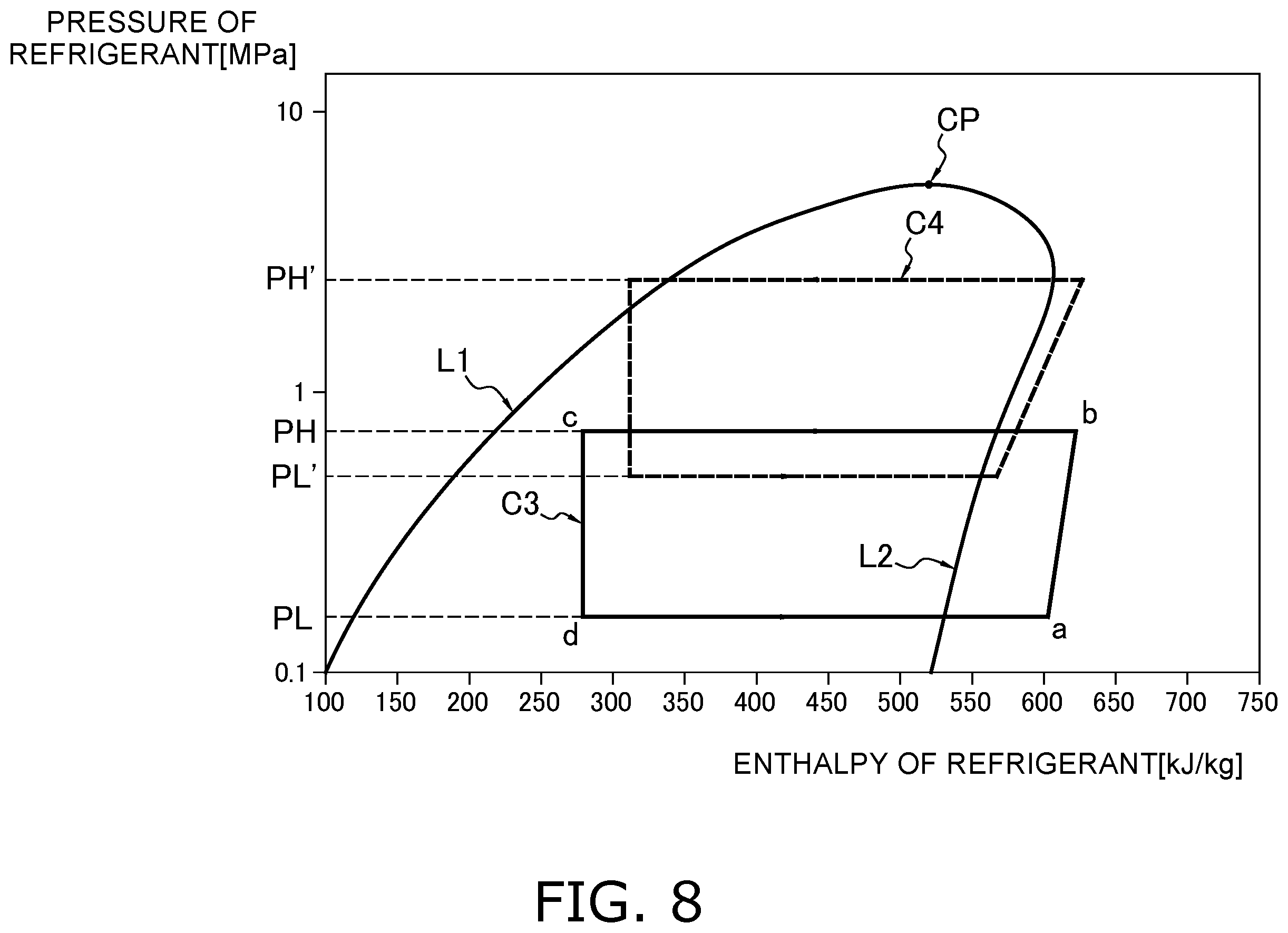 Patent US12422171 Figure 8 – Refrigeration cycle apparatus