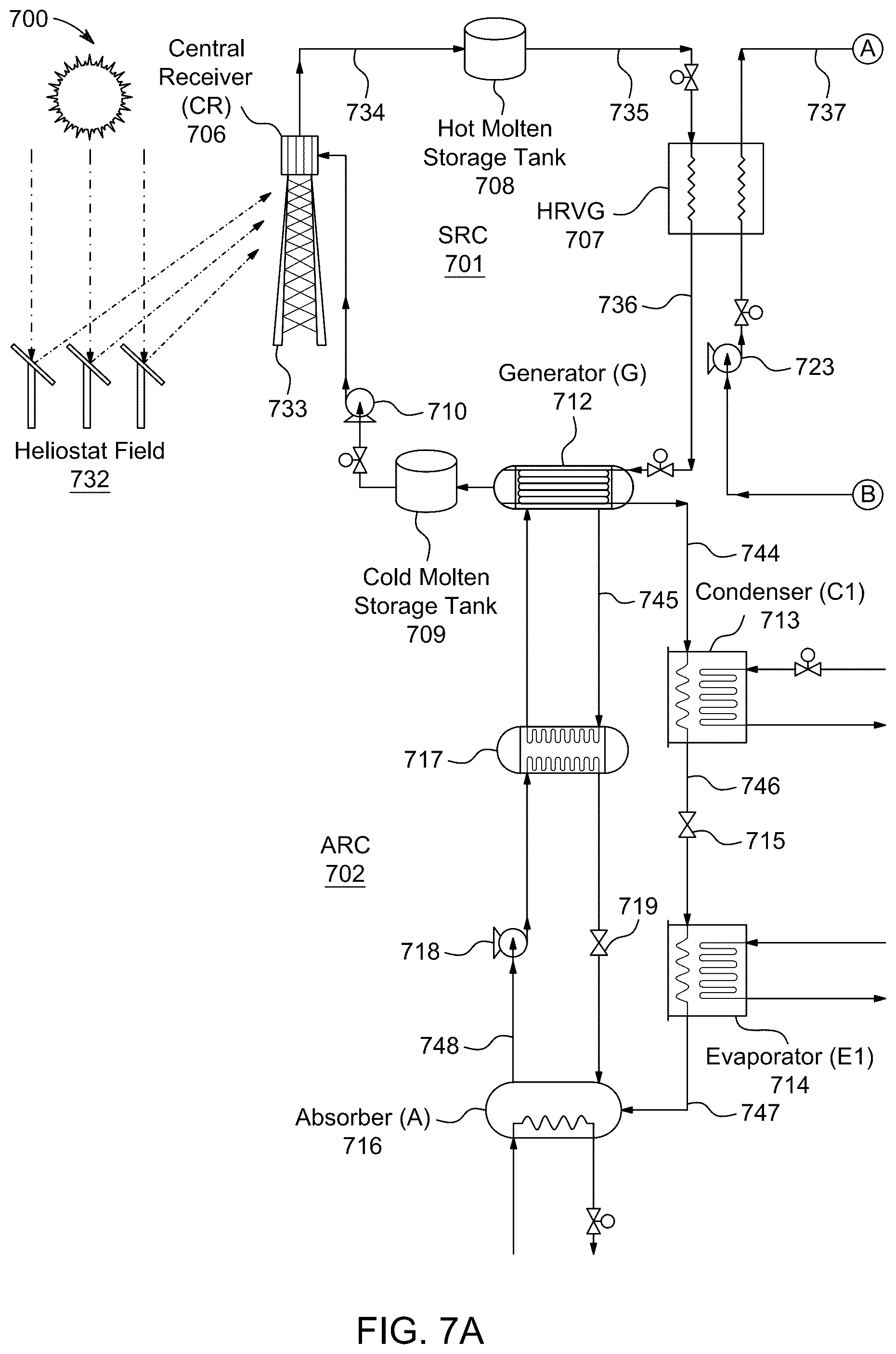 Patent US12422172 Figure 17 – Solar energy system with rankine cycle