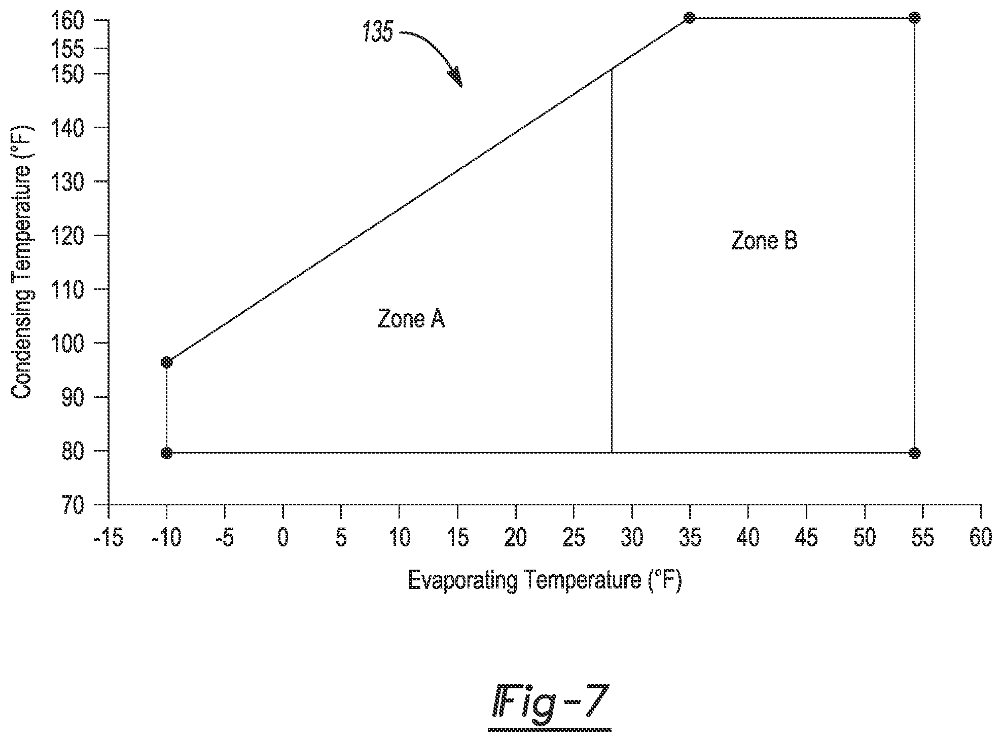 Patent US12422173 Figure 5 – Multiple-compressor system with oil balance control