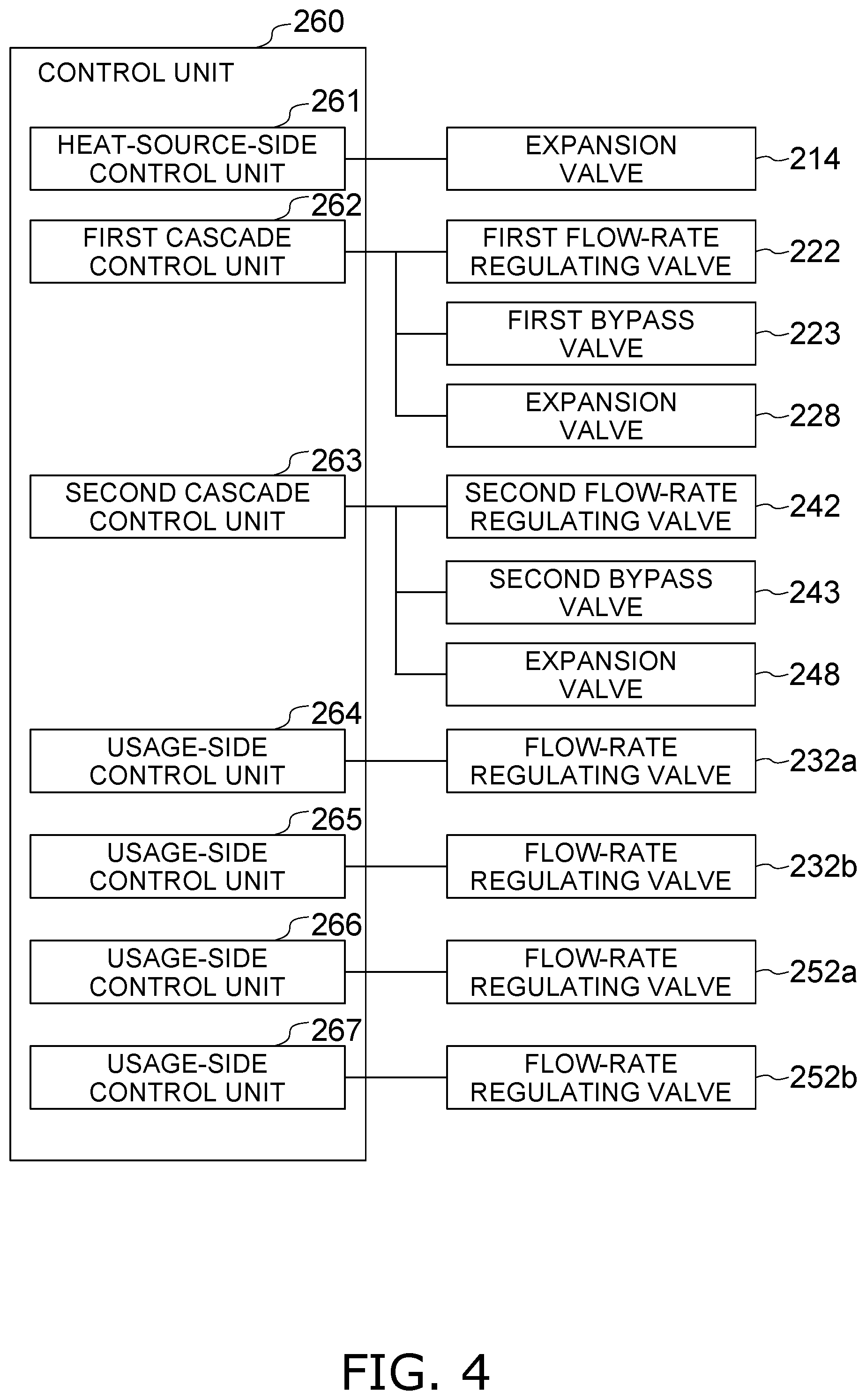 Patent US12422175 Figure 4 – Refrigerant cycle system