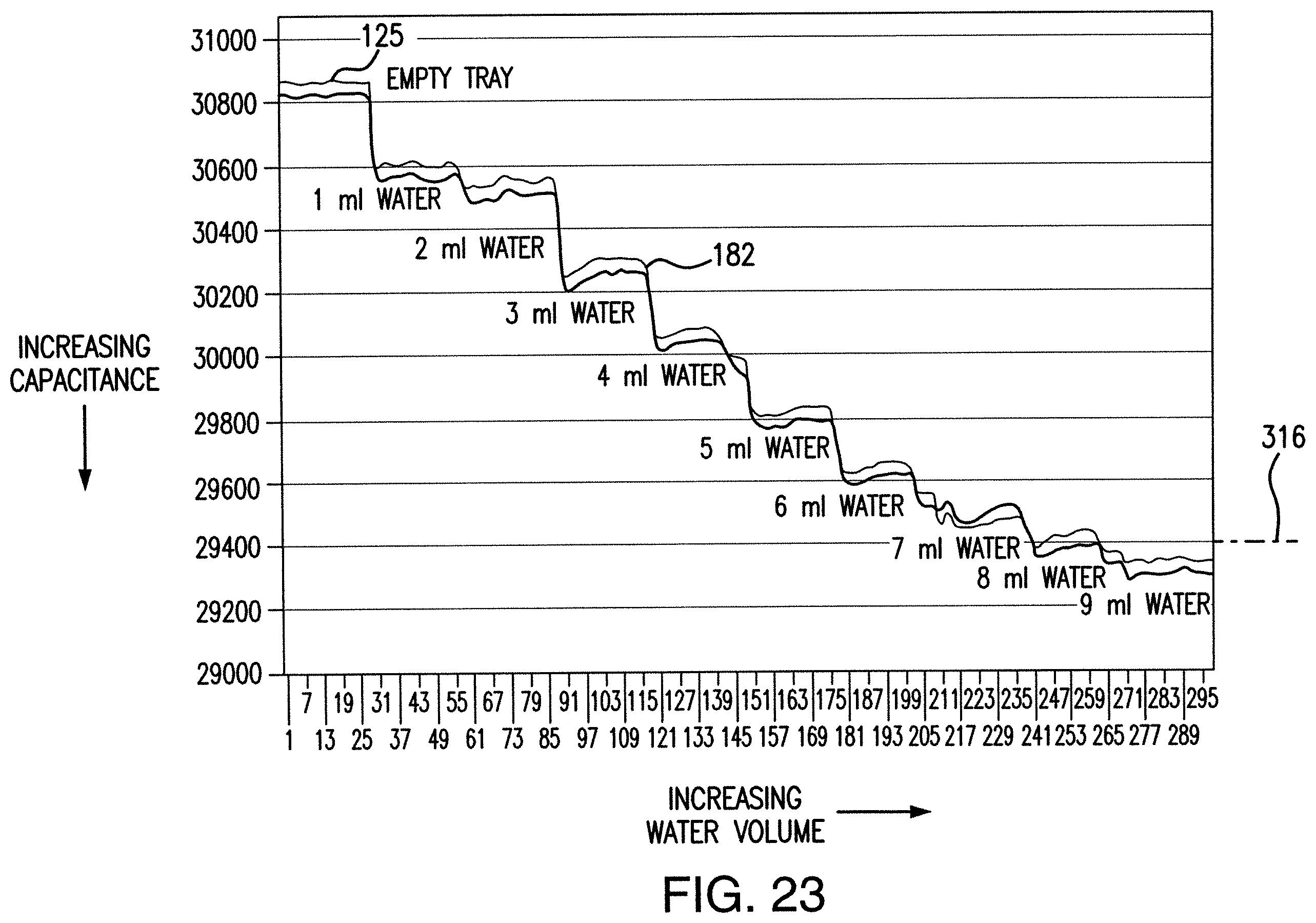 Patent US12422178 Figure 17 – Hybrid ice maker