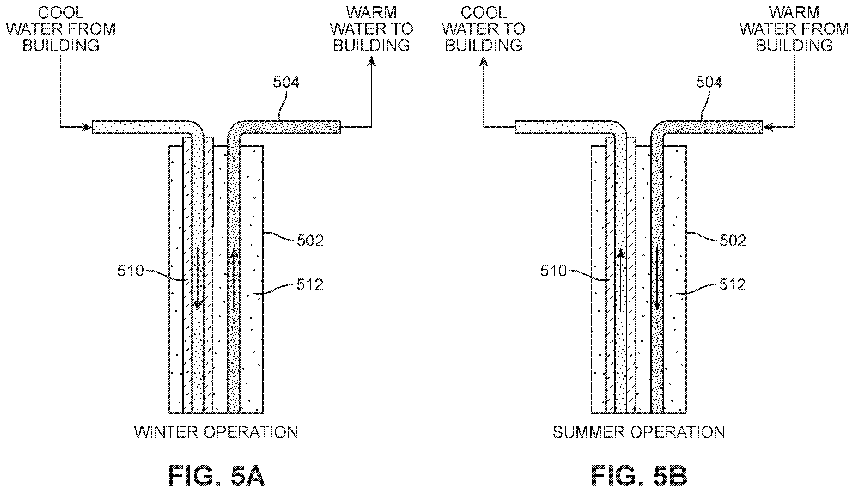 Patent US12422194 Figure 5 – Heating and cooling of buildings using underground heat storage with horizontal bores