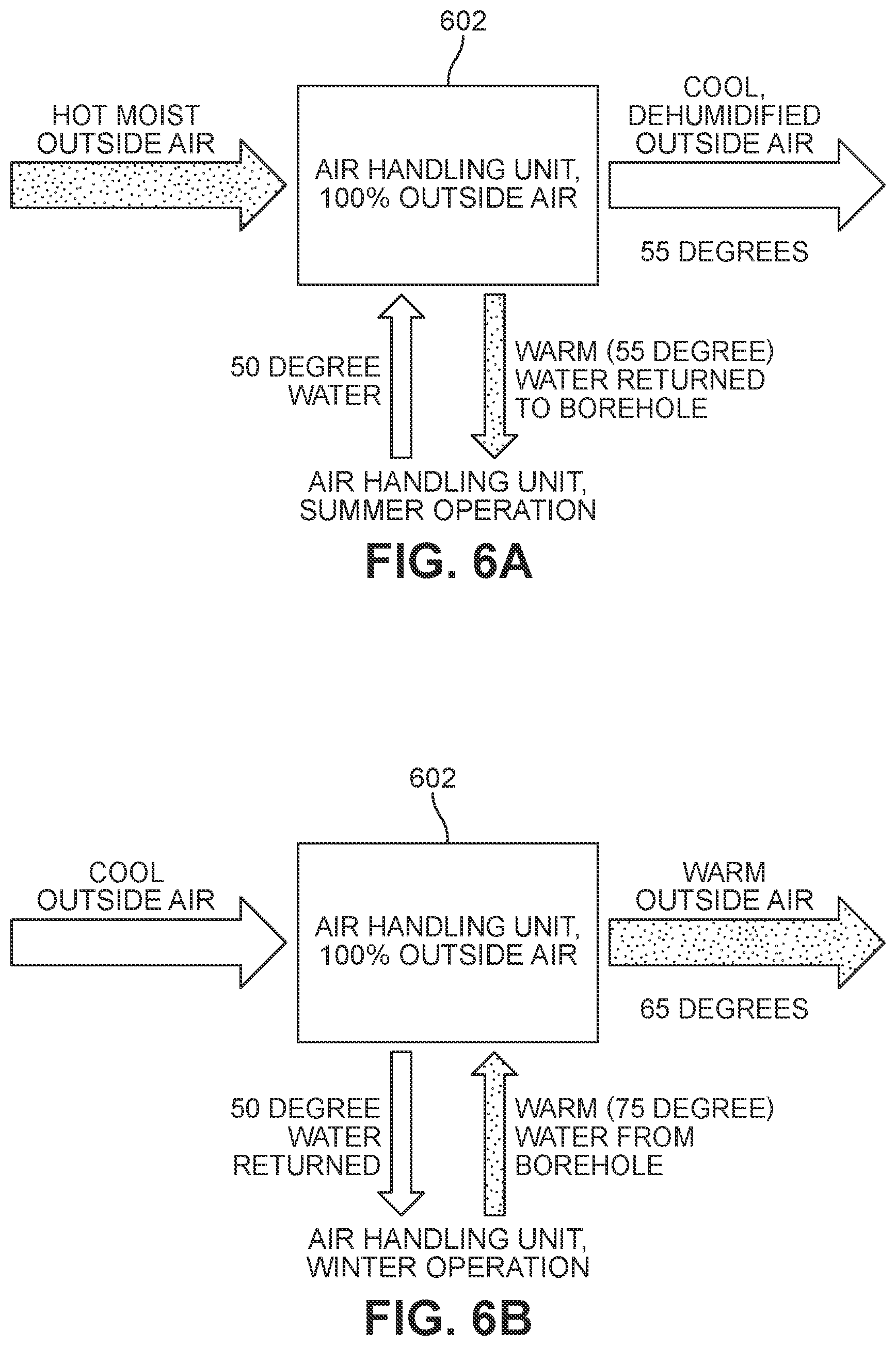 Patent US12422194 Figure 6 – Heating and cooling of buildings using underground heat storage with horizontal bores