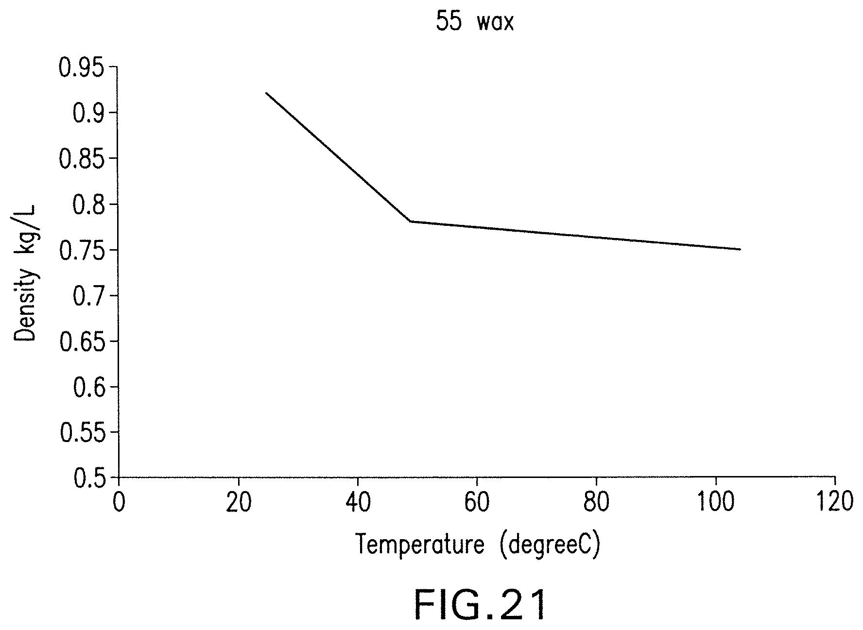 Patent US12422195 Figure 11 – Smart phase change composite for passive thermal management