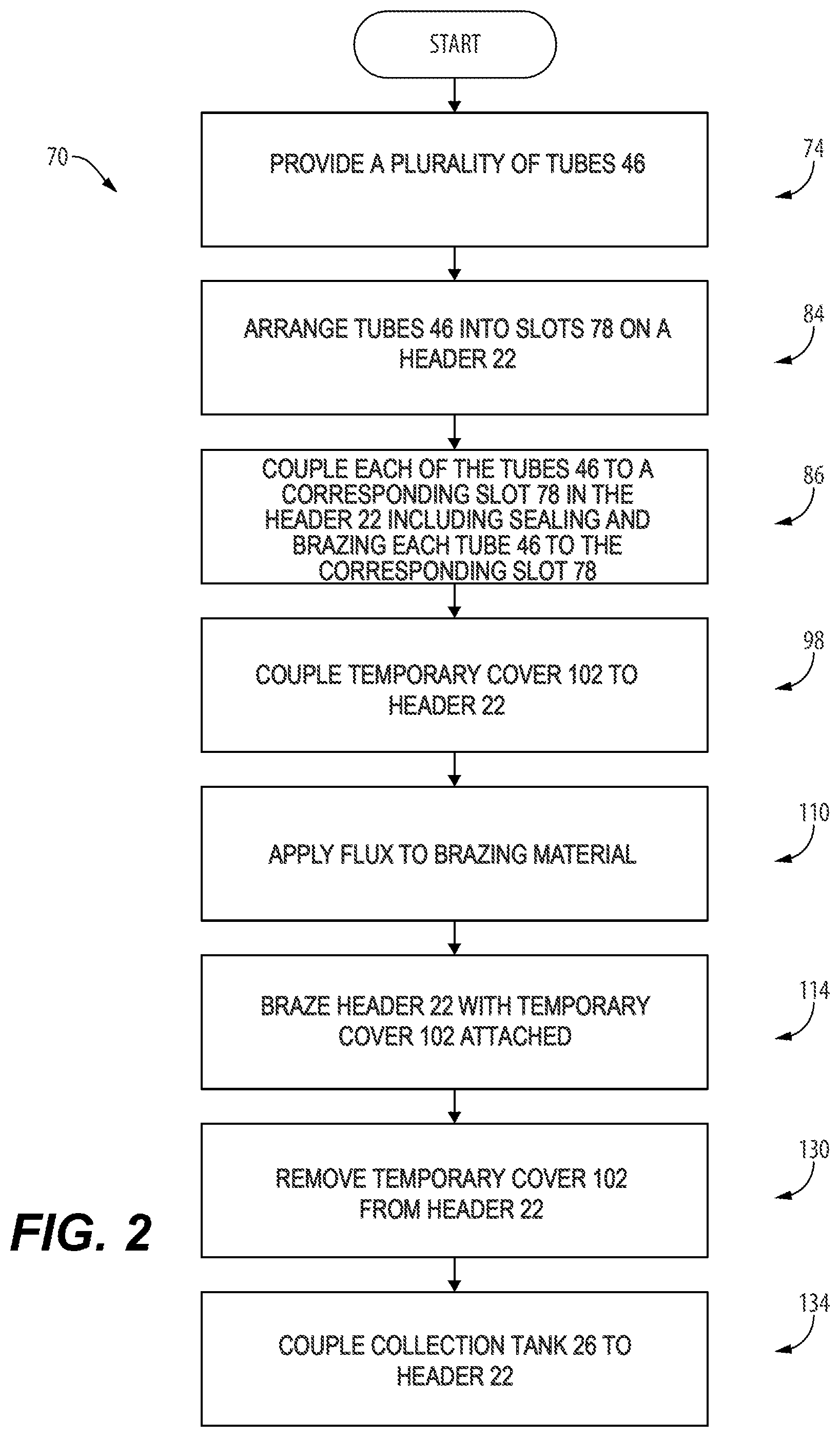 Patent US12422197 Figure 2 – Method of making a heat exchanger