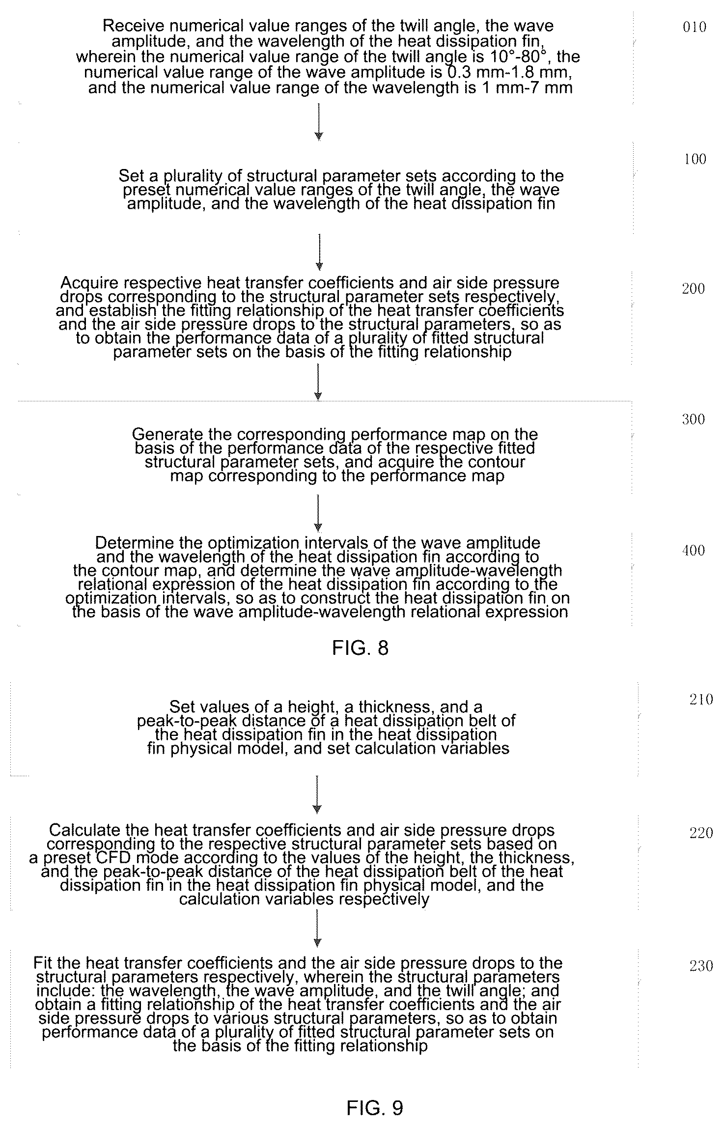 Patent US12422198 Figure 4 – Heat dissipation fin construction method, related apparatus, and heat dissipation fin