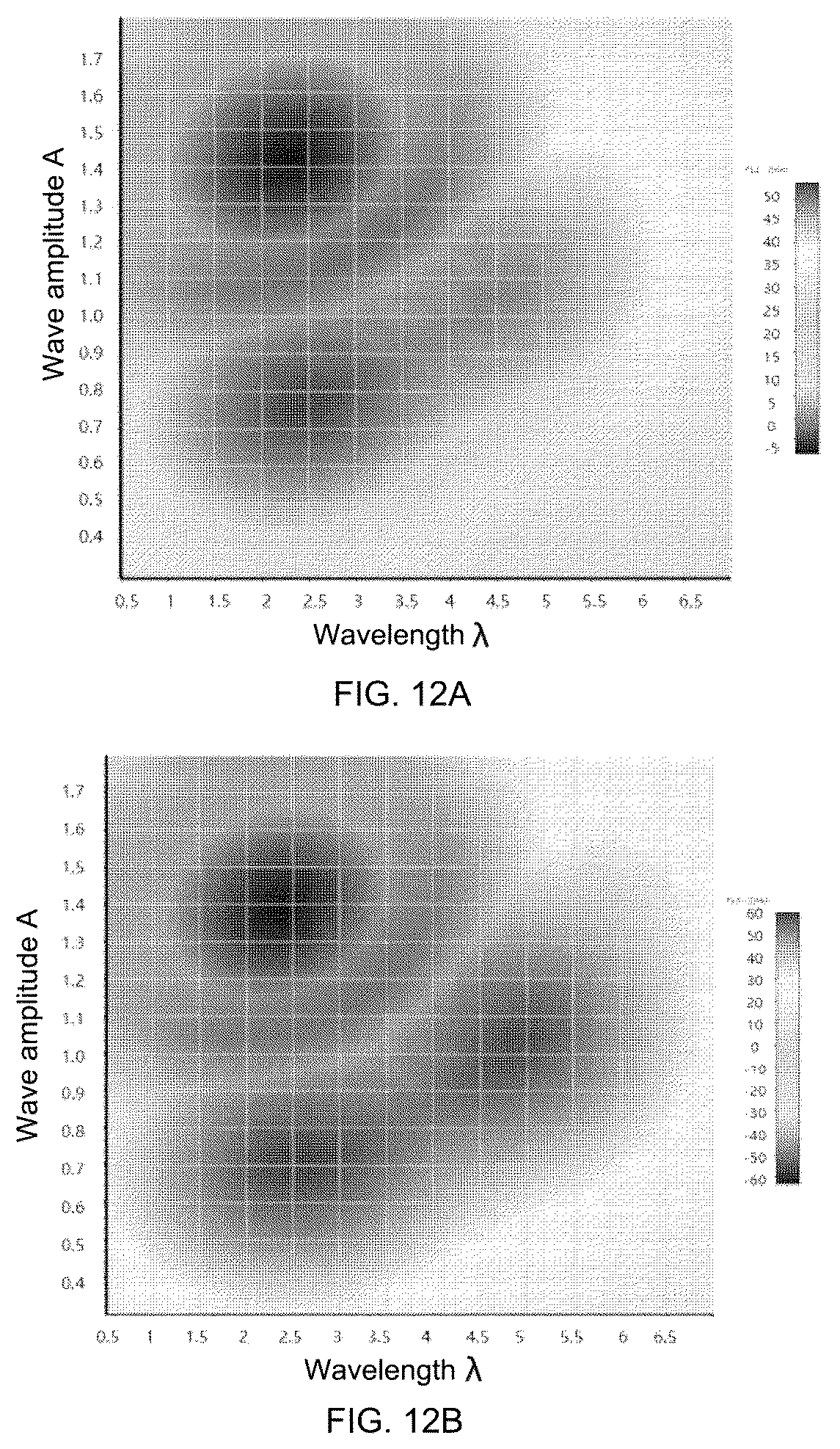Patent US12422198 Figure 7 – Heat dissipation fin construction method, related apparatus, and heat dissipation fin