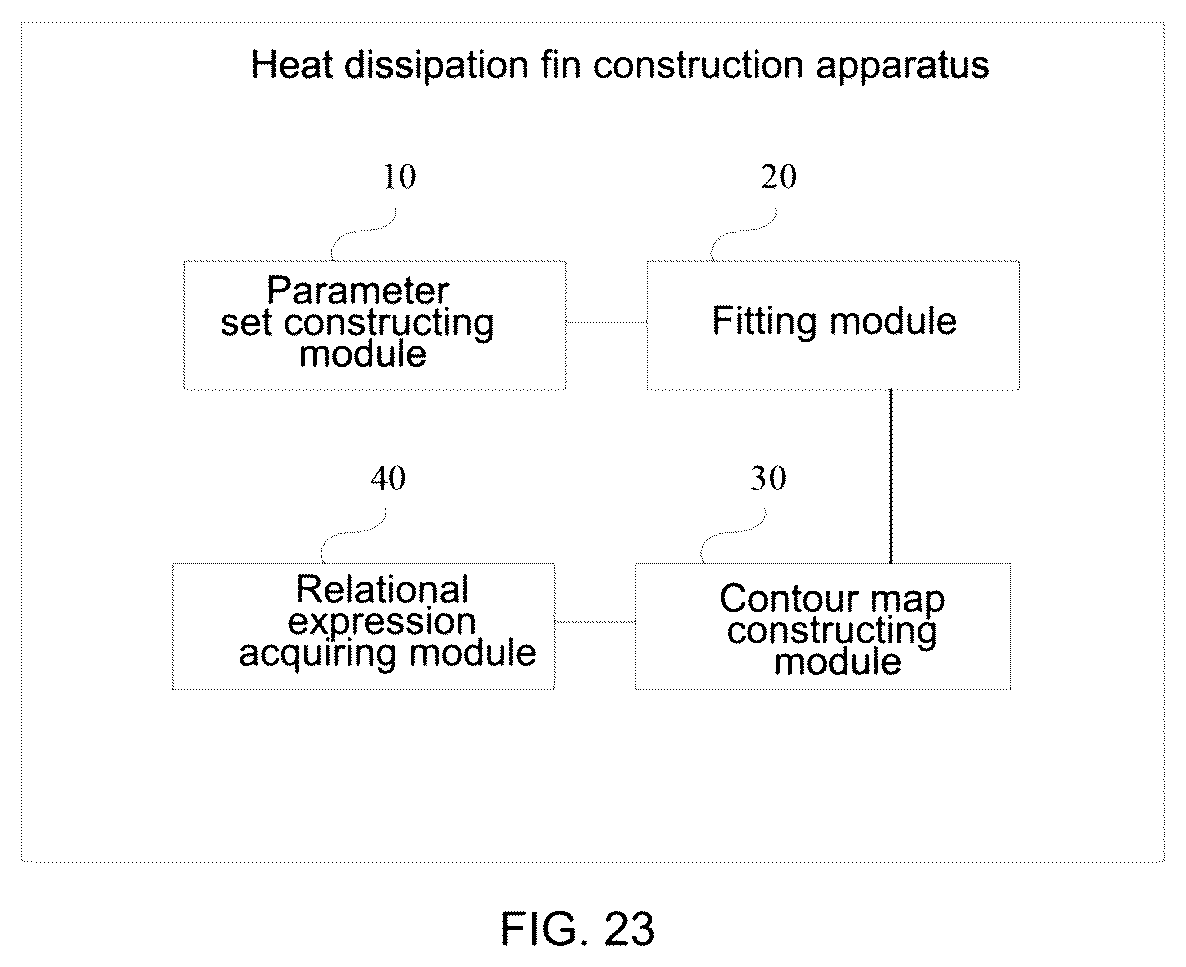 Patent US12422198 Figure 11 – Heat dissipation fin construction method, related apparatus, and heat dissipation fin