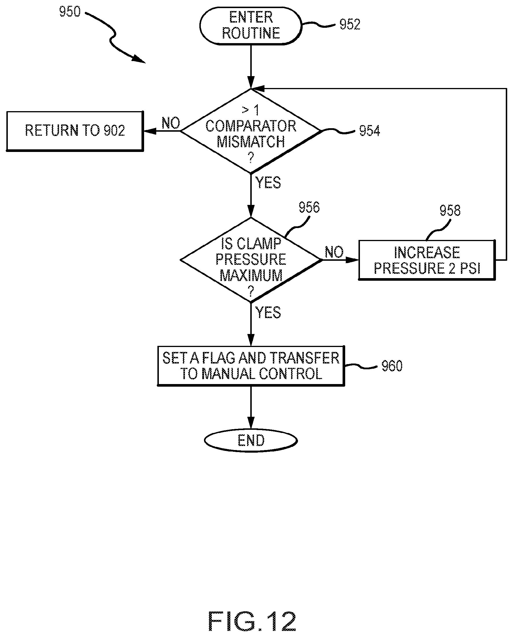 Patent US12422203 Figure 12 – Flexible lance drive apparatus with autostroke function