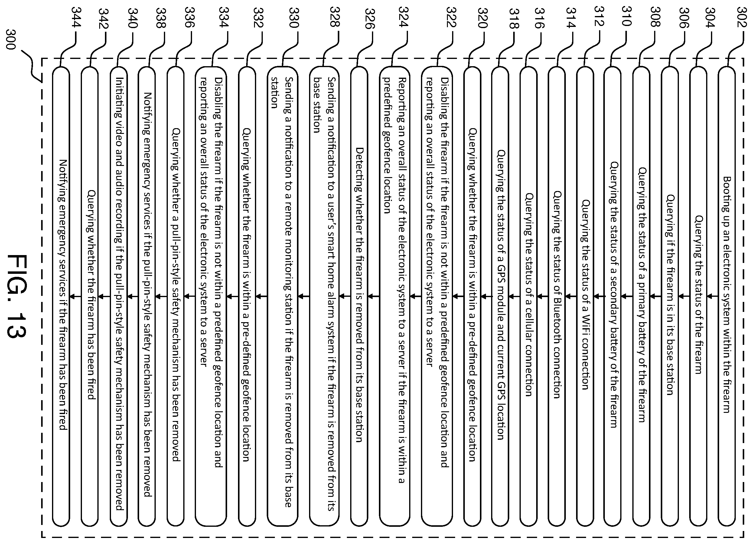 Patent US12422208 Figure 13 – Single-use firearm and personal defense system with electronically integrated tracking system